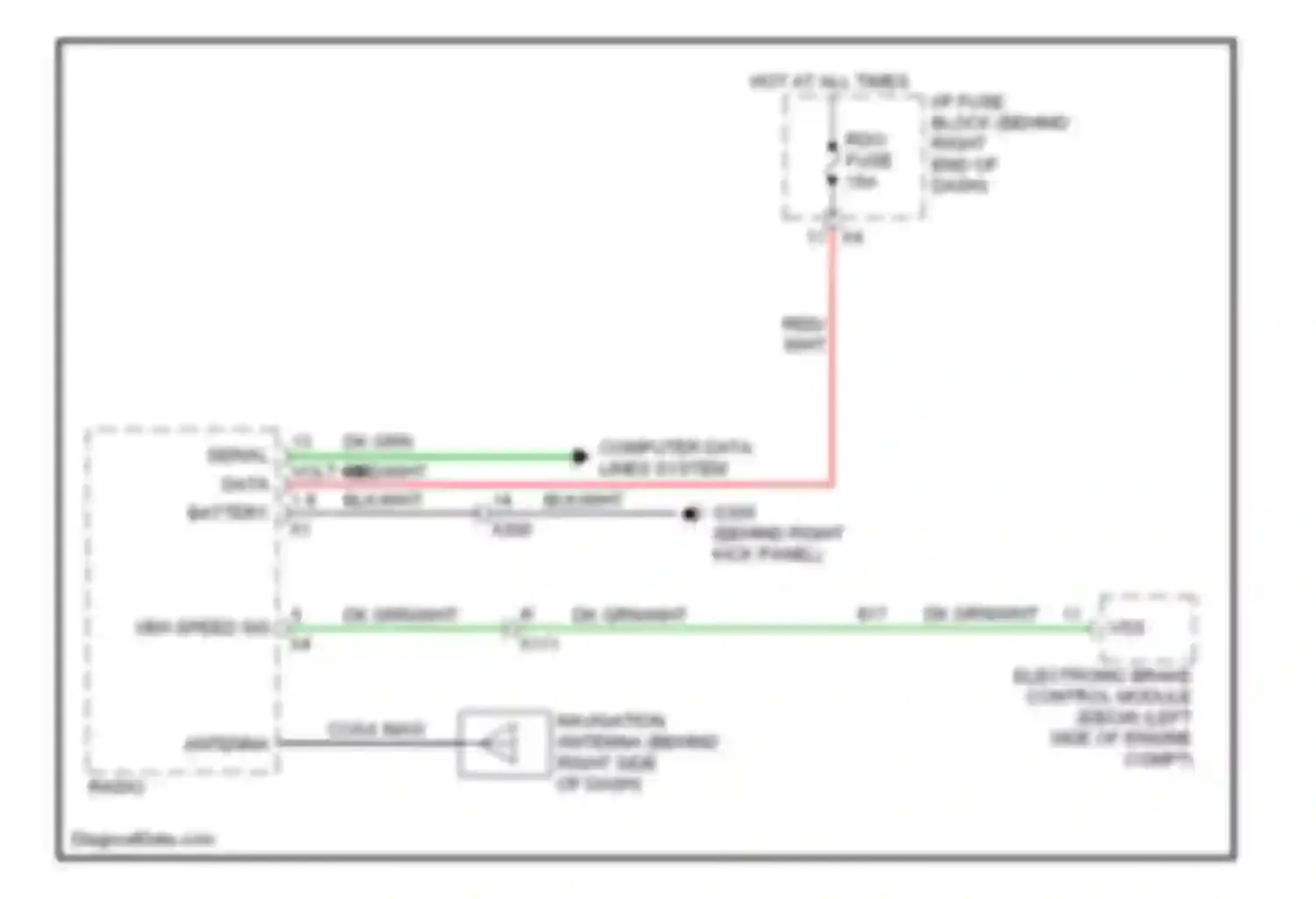 Enclave Buick I (2007-2013): Navigation circuit