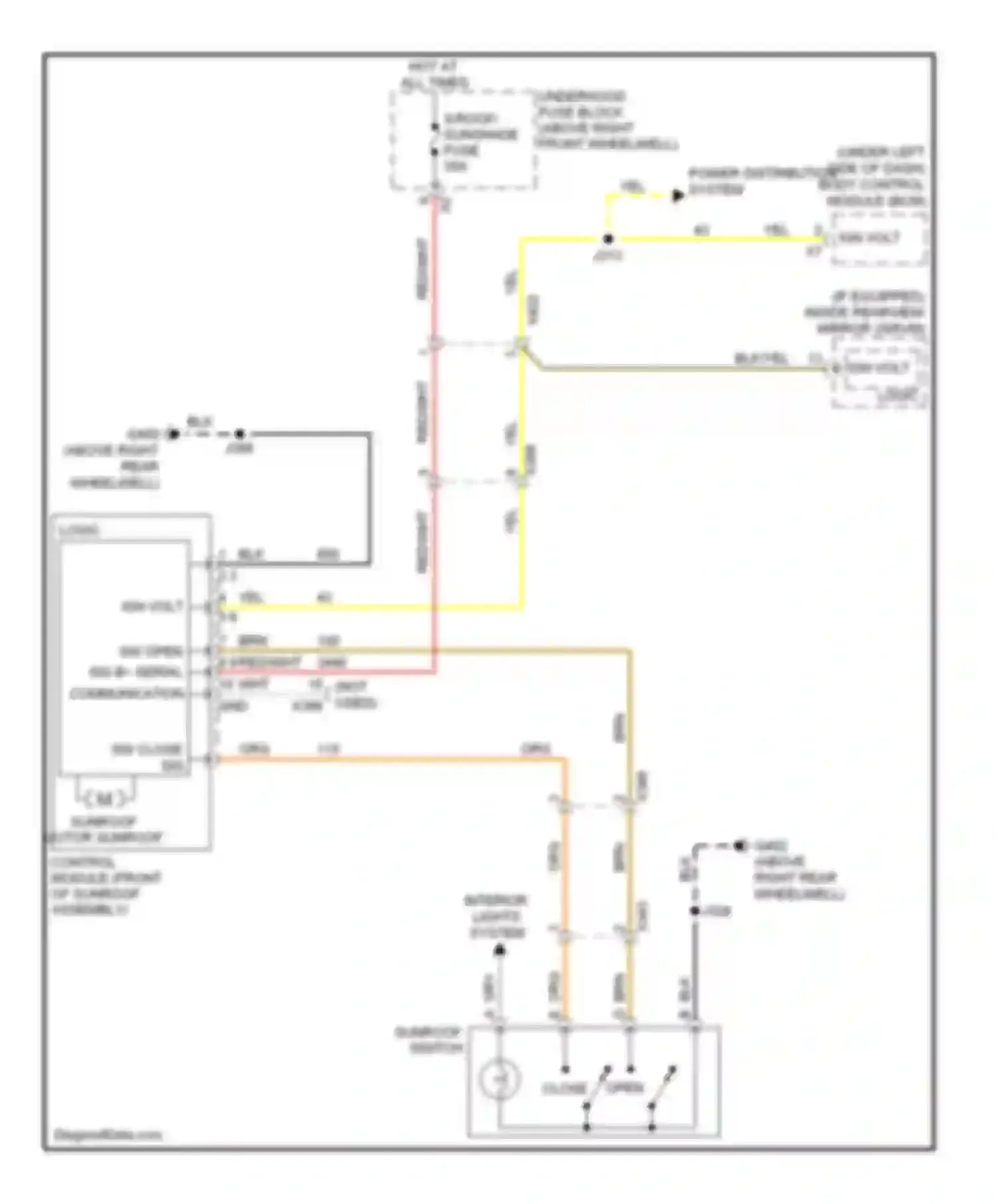 Enclave Buick I (2007-2013): Power top/sunroof circuit