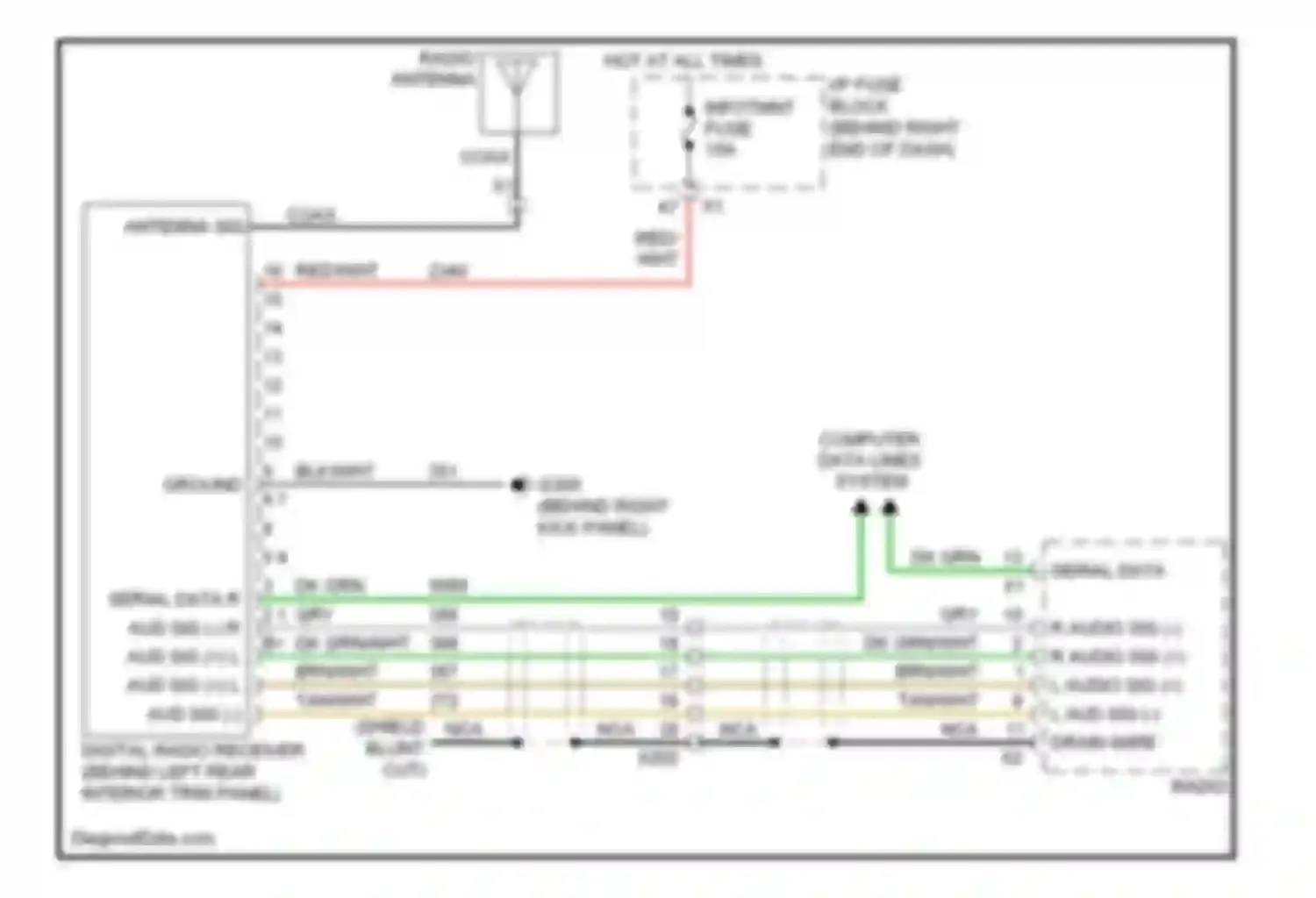 Wiring diagram serial data for Buick Enclave I (2007-2013) (13 of 14)