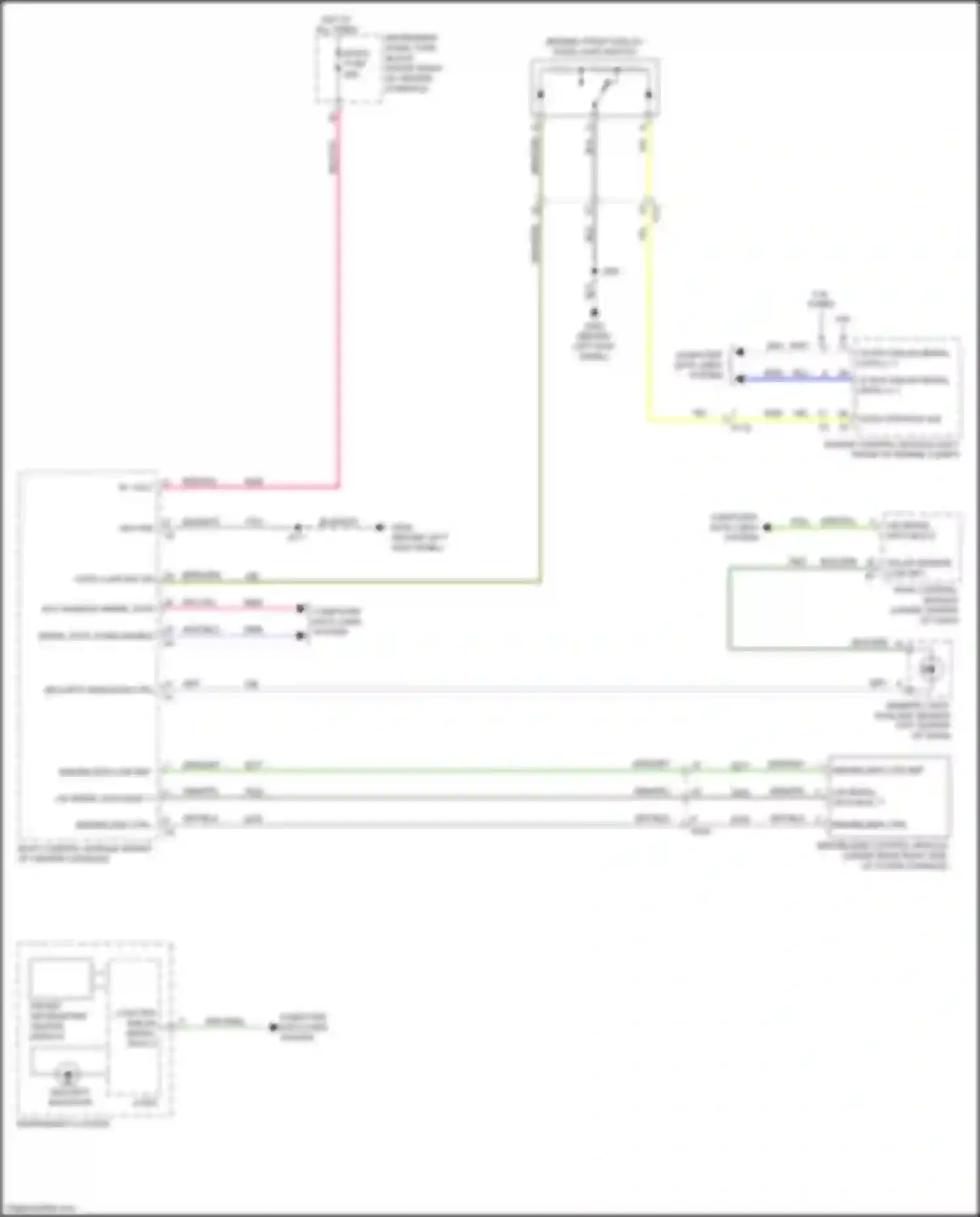 Enclave Buick II (2017-2021): Pass-key circuit