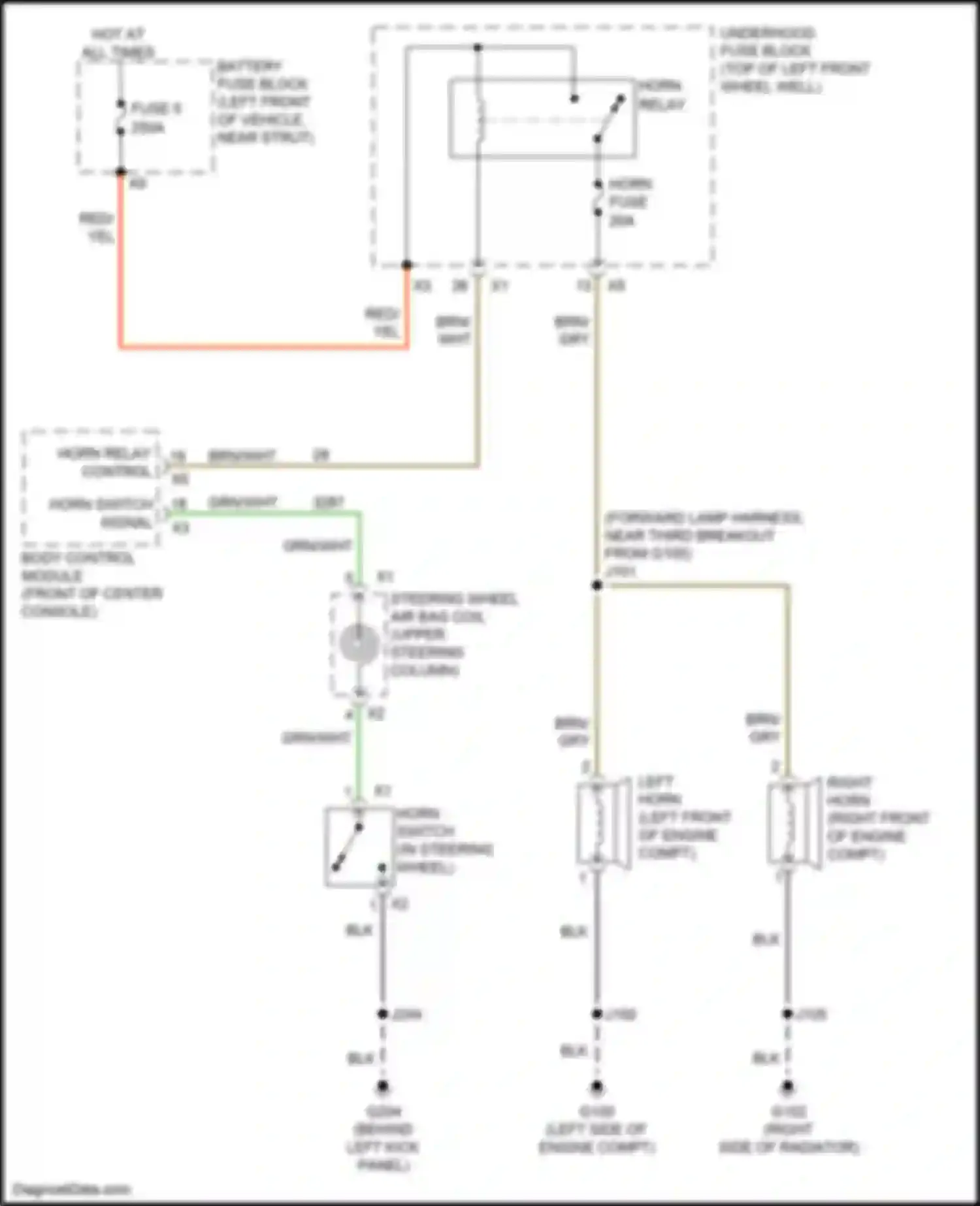 Enclave Buick II (2017-2021): Horn circuit