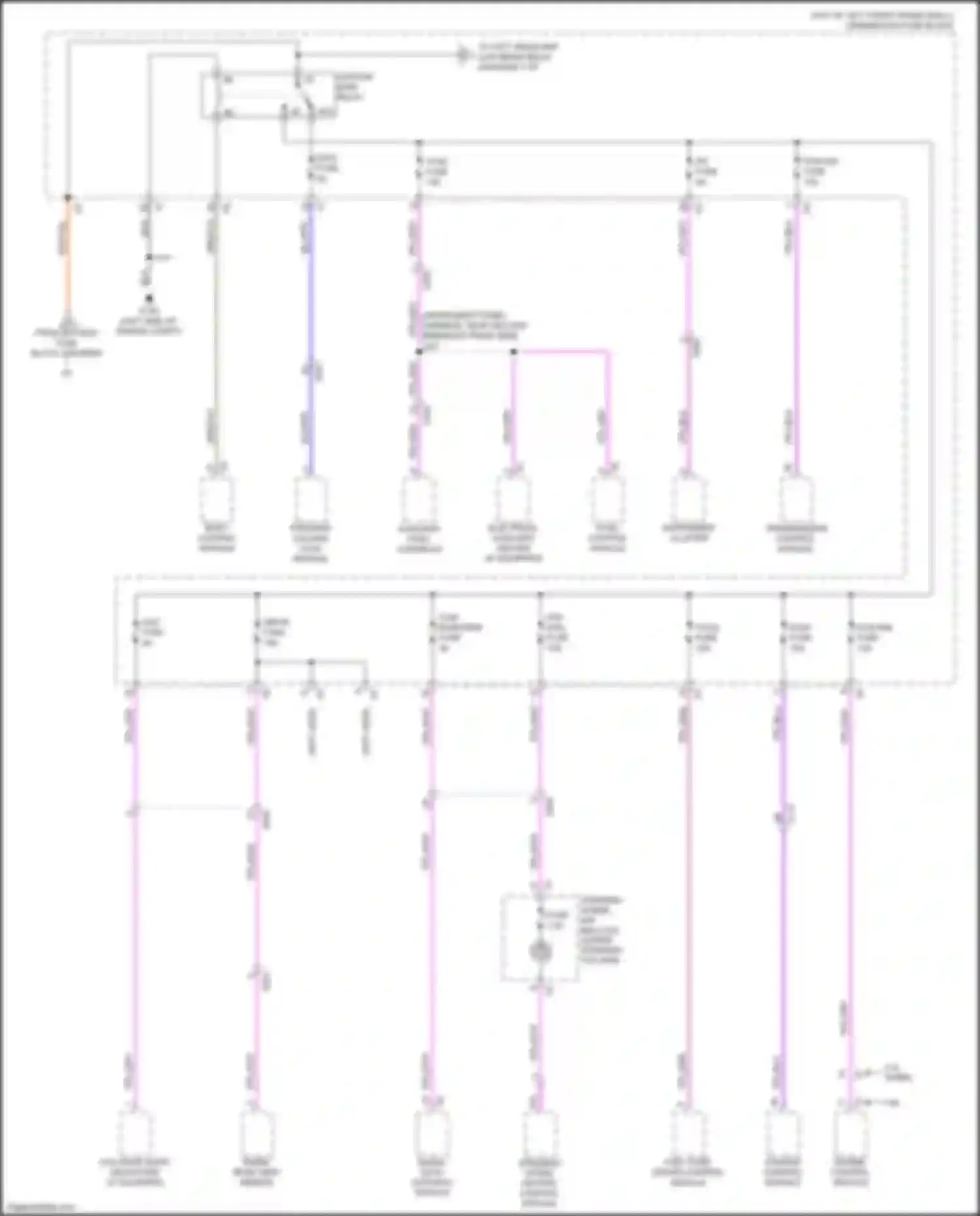 Enclave Buick II (2017-2021): Power distribution circuit (2 of 9)