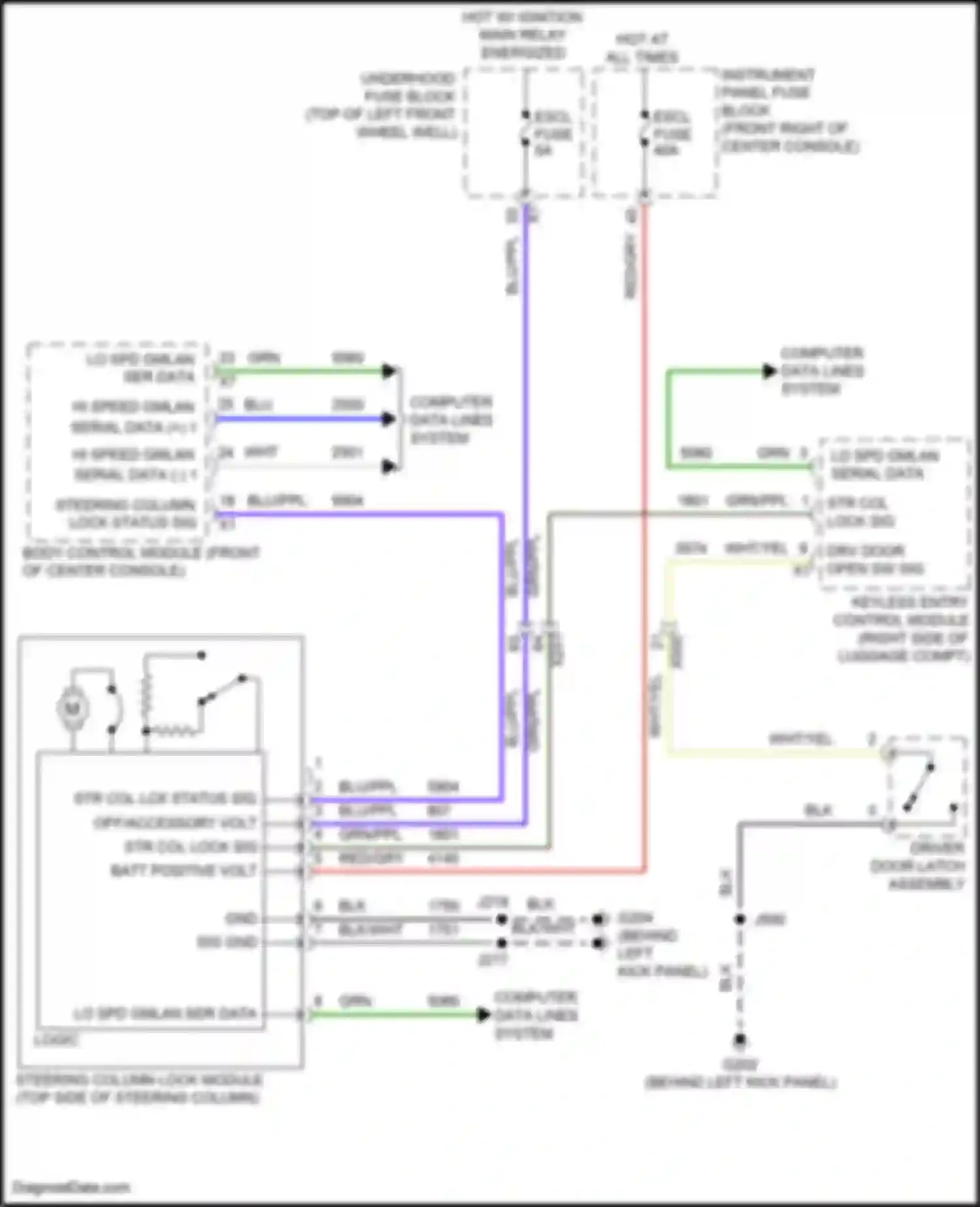 Enclave Buick II (2017-2021): Steering lock circuit