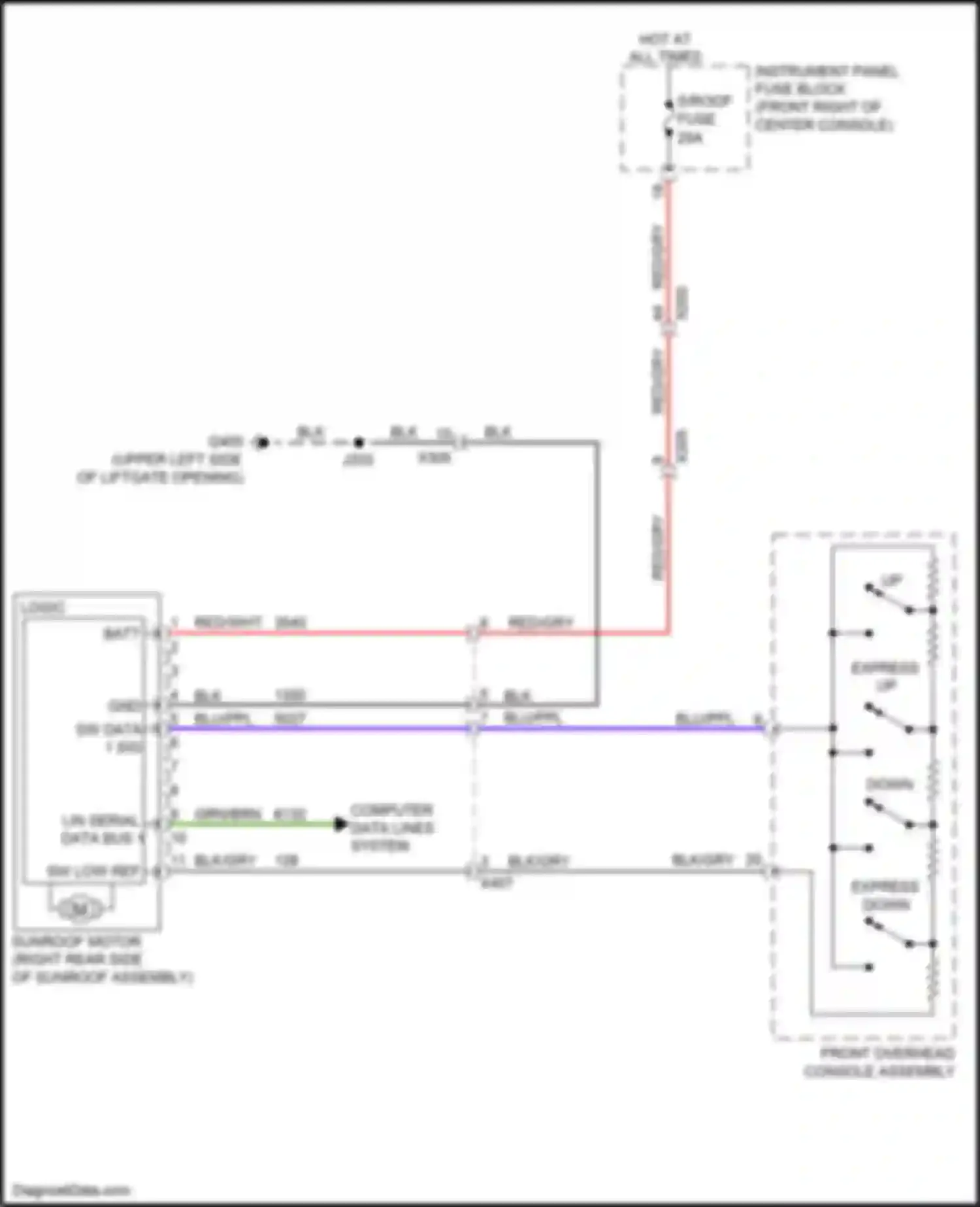 Wiring diagram grn/brn for Buick Enclave II (2017-2021) (25 of 29)