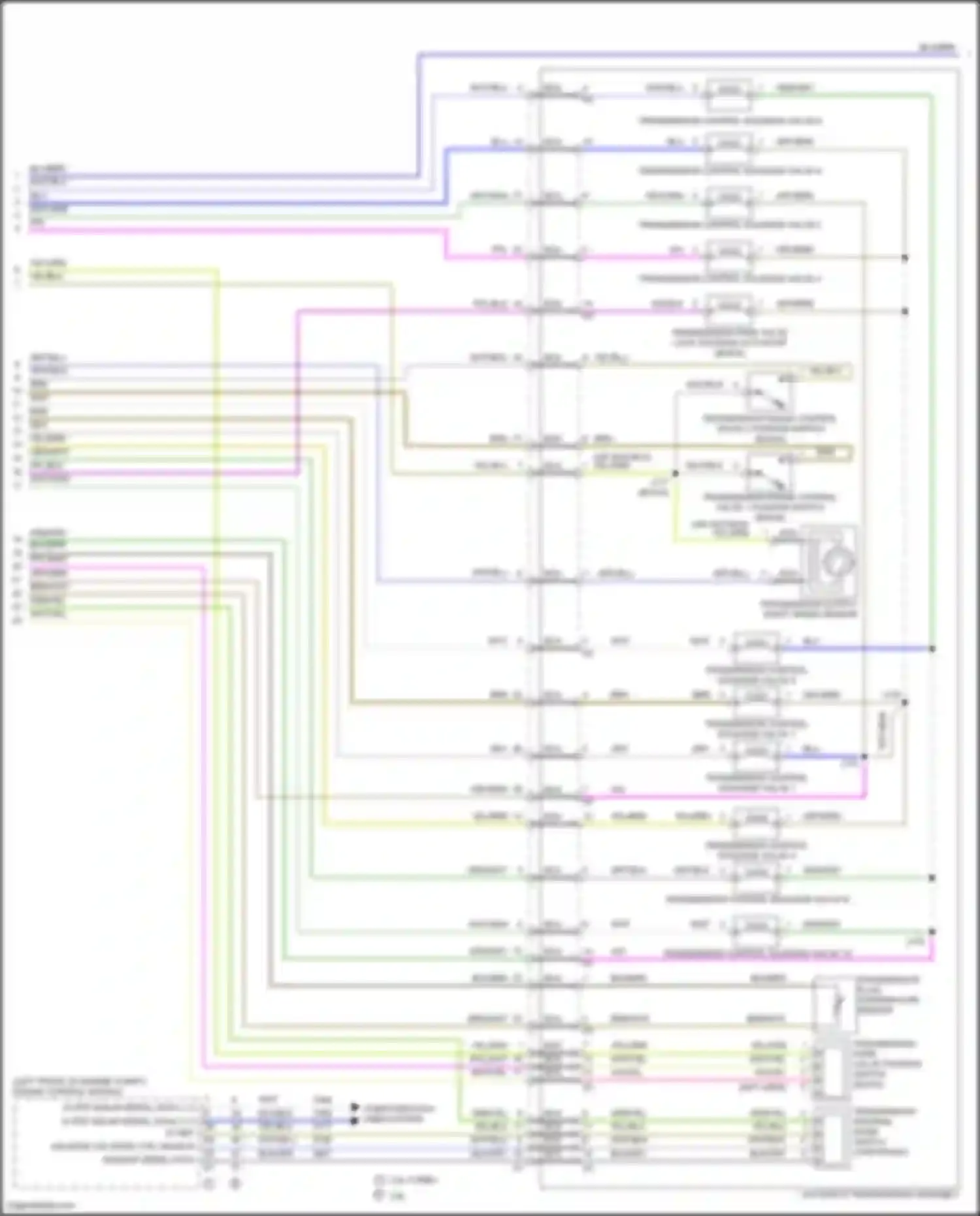 Wiring diagram ppl/blk for Buick Enclave II (2017-2021) (24 of 29)