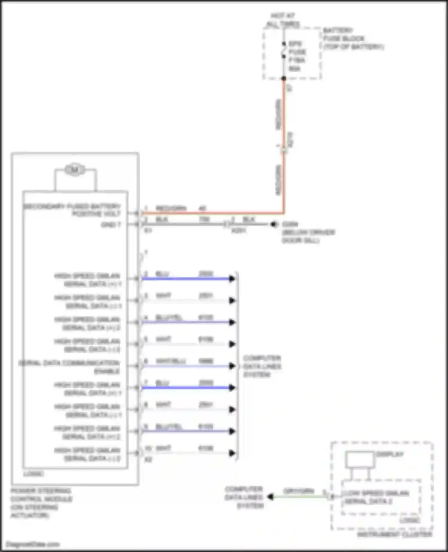 Encore GX Buick I (2019-2024): Electronic power steering circuit