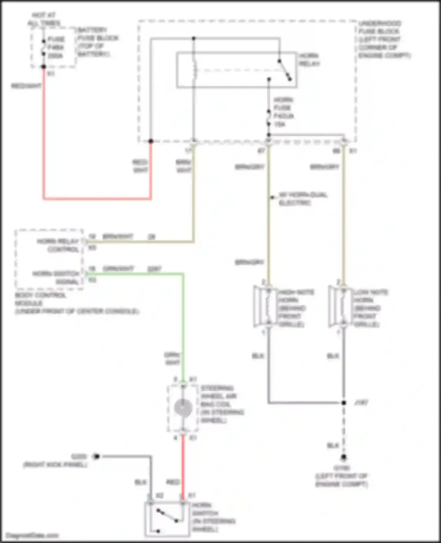 Encore GX Buick I (2019-2024): Horn circuit