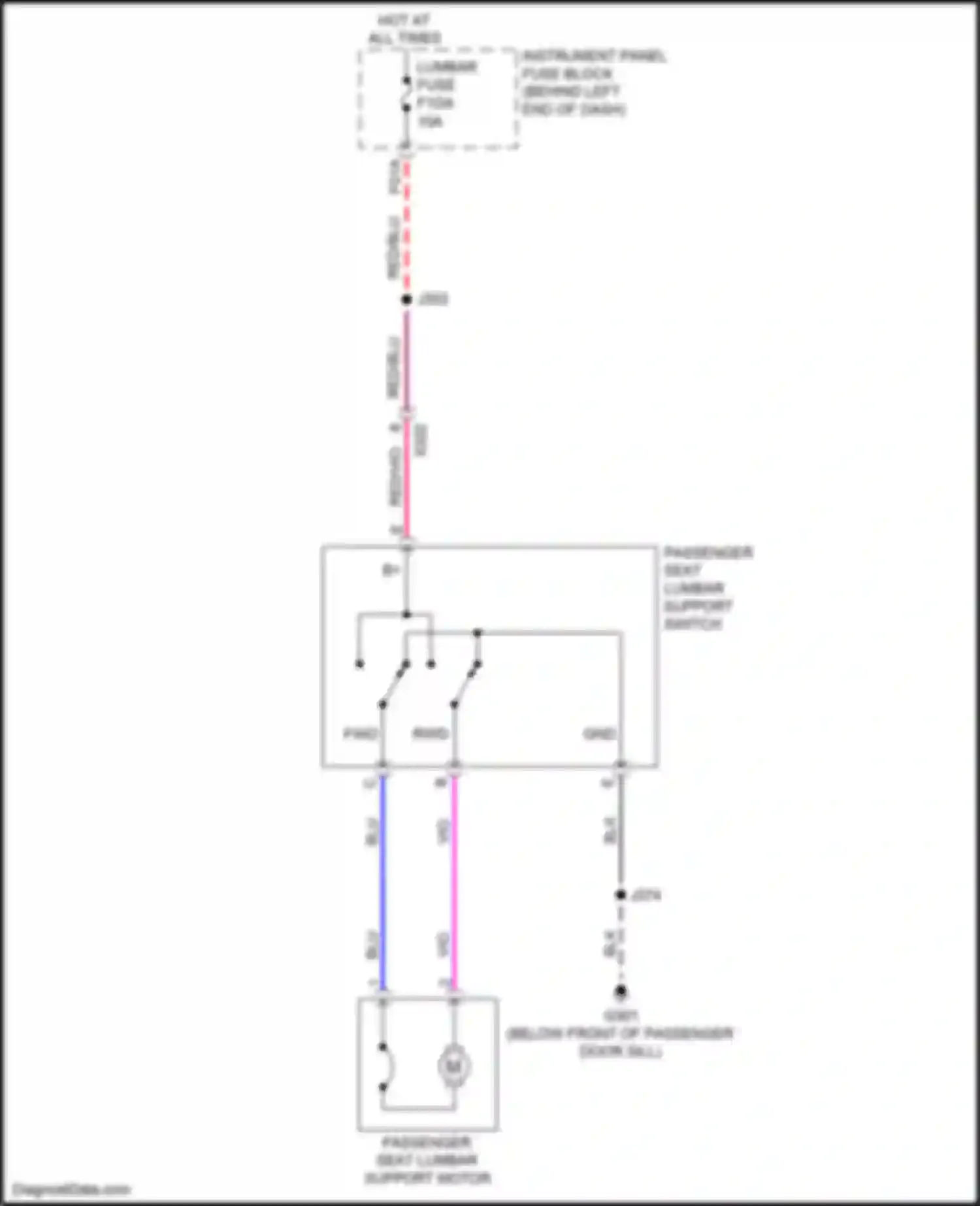 Encore GX Buick I (2019-2024): Passenger"s lumbar circuit