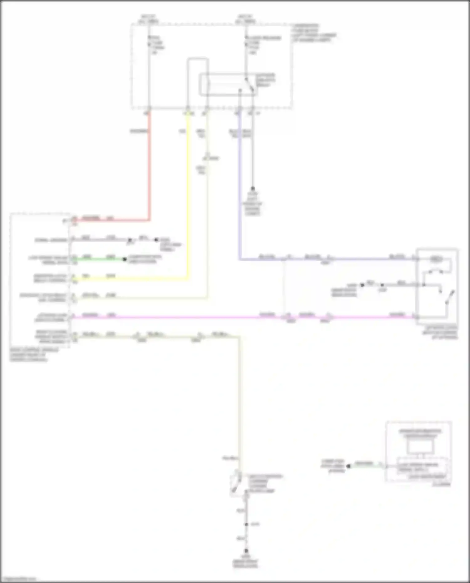 Encore GX Buick I (2019-2024): Liftgate release circuit