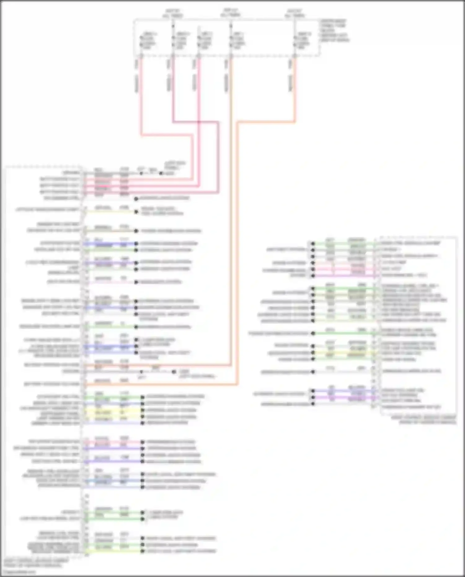 Wiring diagram anti-theft system for Buick Encore GX I (2019-2024) (1 of 2)