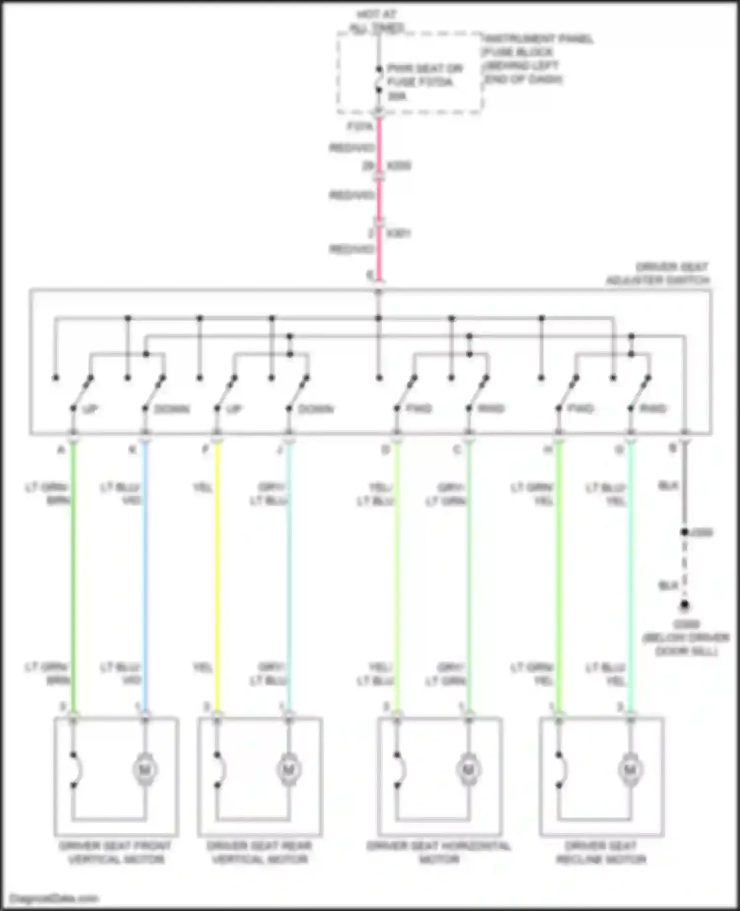 Wiring diagram brn for Buick Encore GX I (2019-2024) (13 of 47)