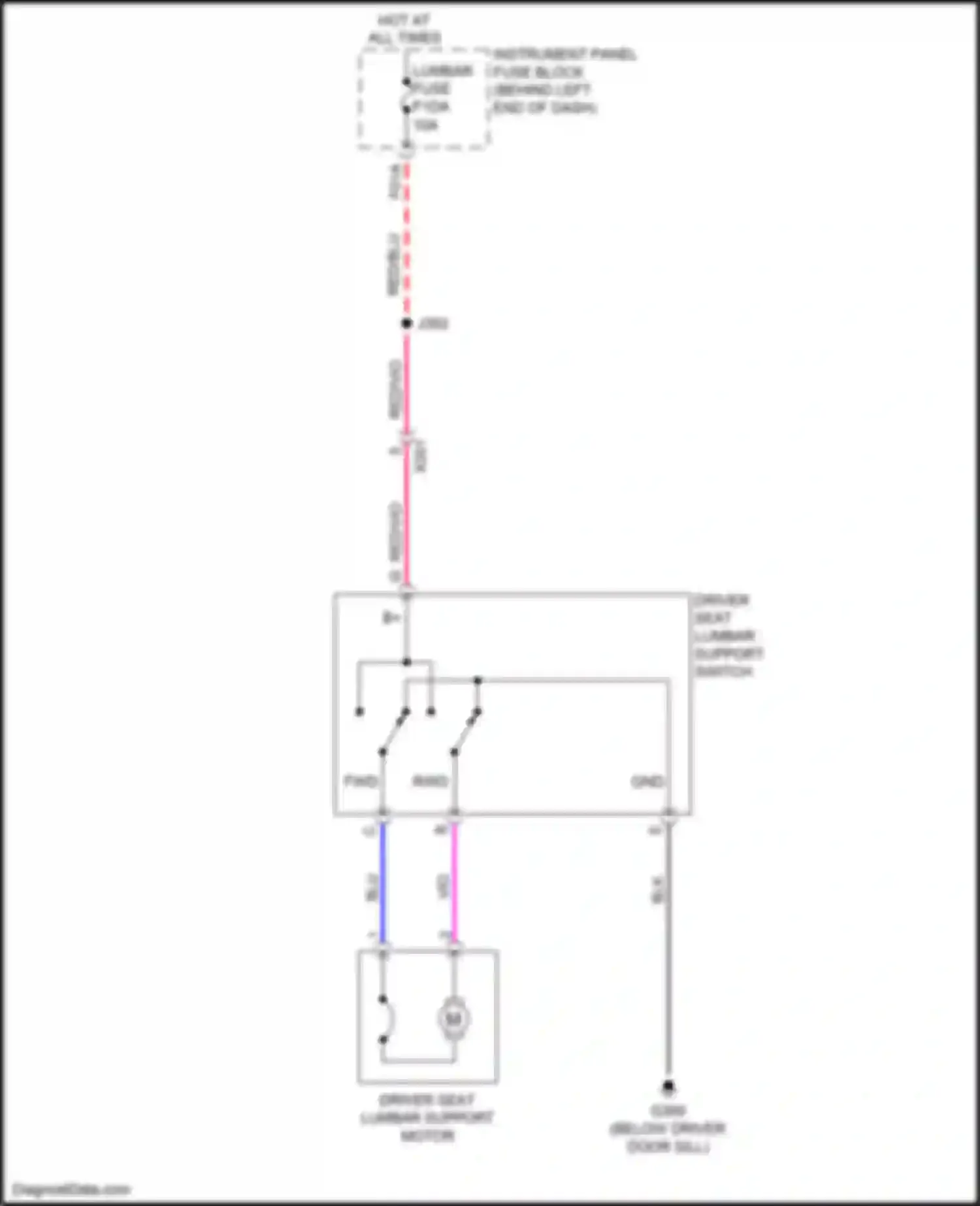 Wiring diagram driver seat lumbar support switch for Buick Encore GX I (2019-2024) (1 of 2)