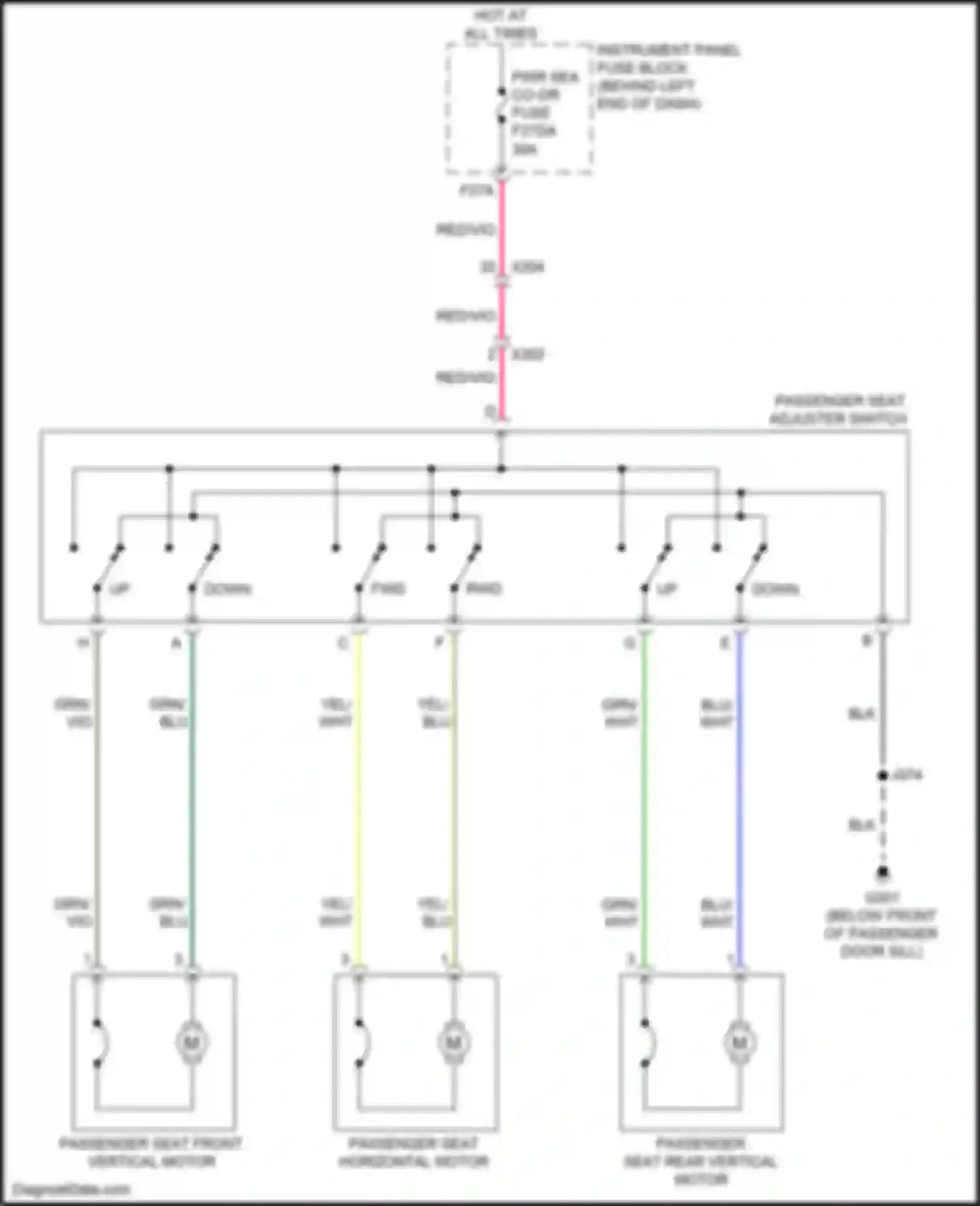 Wiring diagram passenger seat front vertical motor for Buick Encore GX I (2019-2024) (1 of 1)