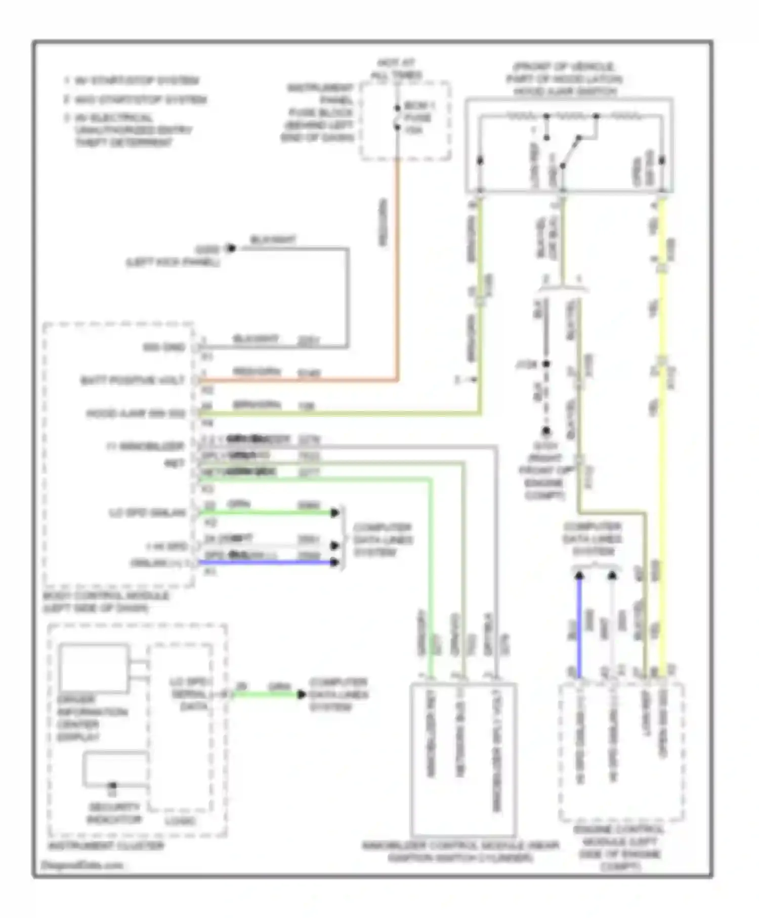 Encore Buick I (2012-2016): Pass-key circuit