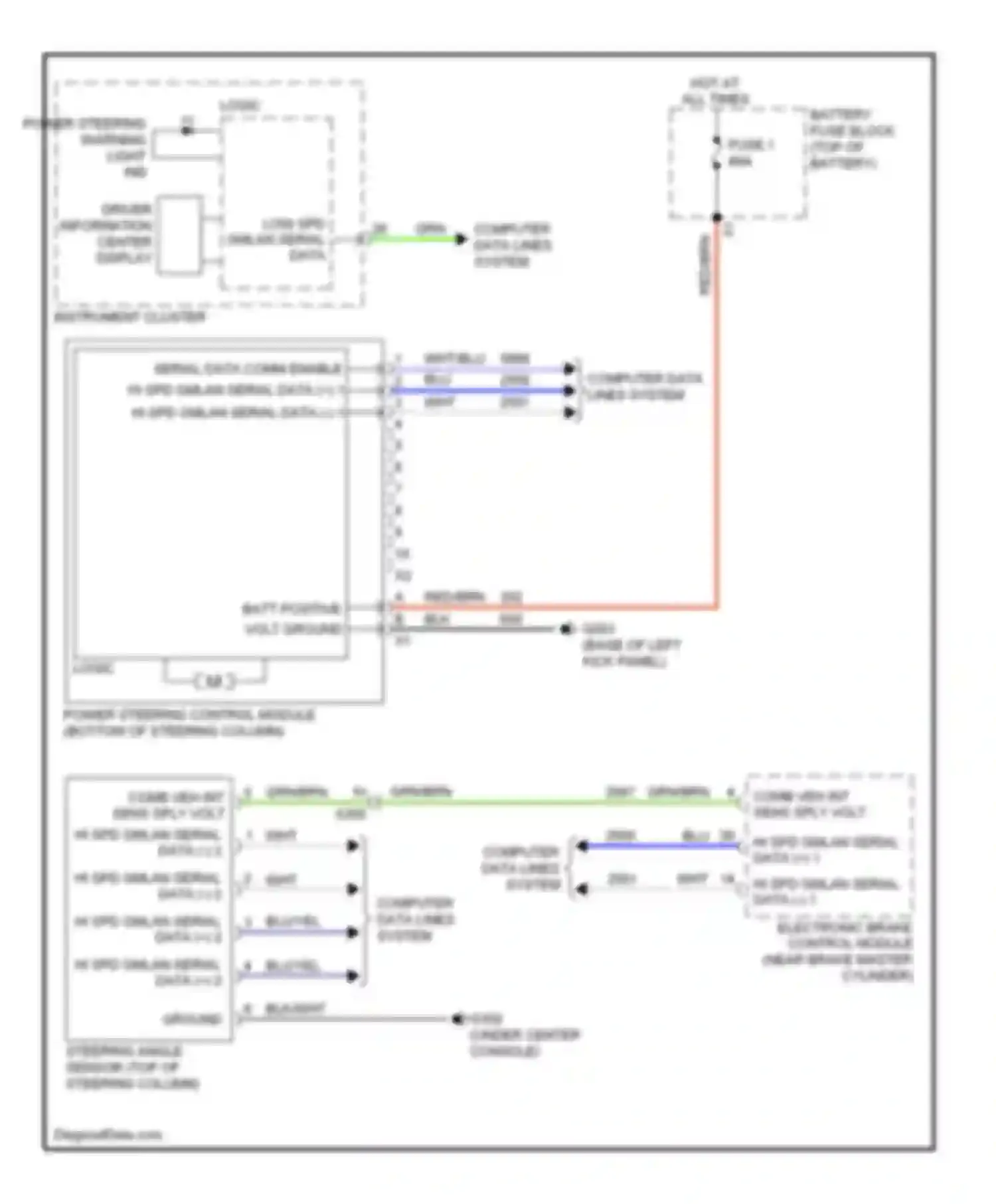 Encore Buick I (2012-2016): Electronic power steering circuit