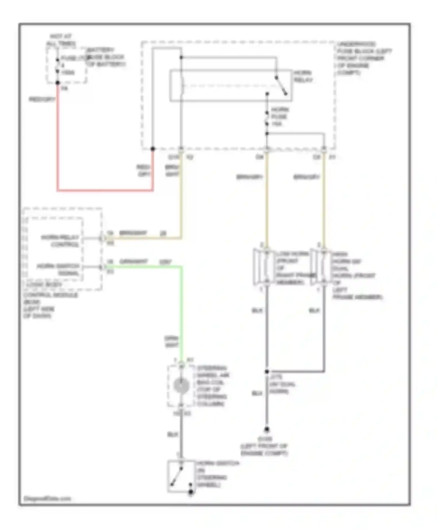 Encore Buick I (2012-2016): Horn circuit