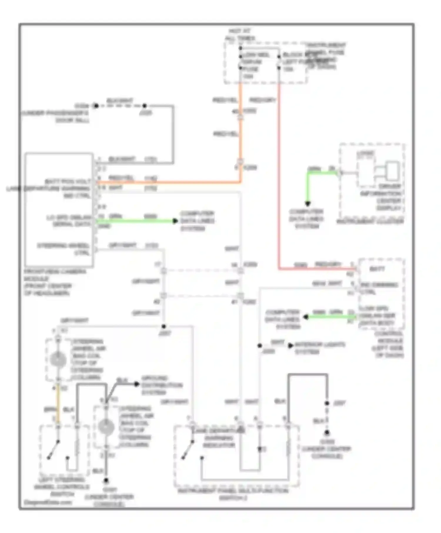 Encore Buick I (2012-2016): Lane departure warning circuit