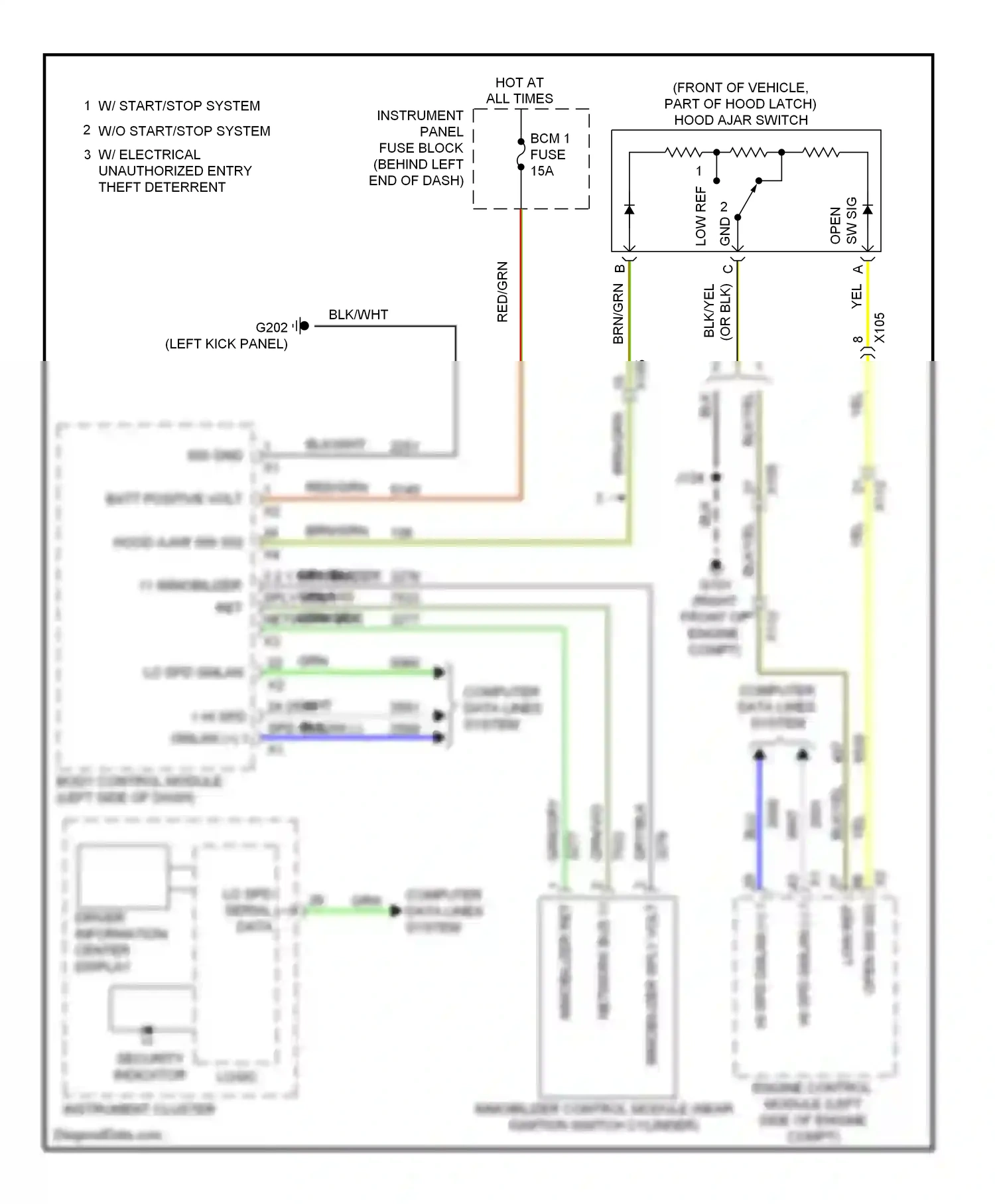 Buick Encore I (2012-2016) (left kick panel) wiring diagram  (9 of 12)