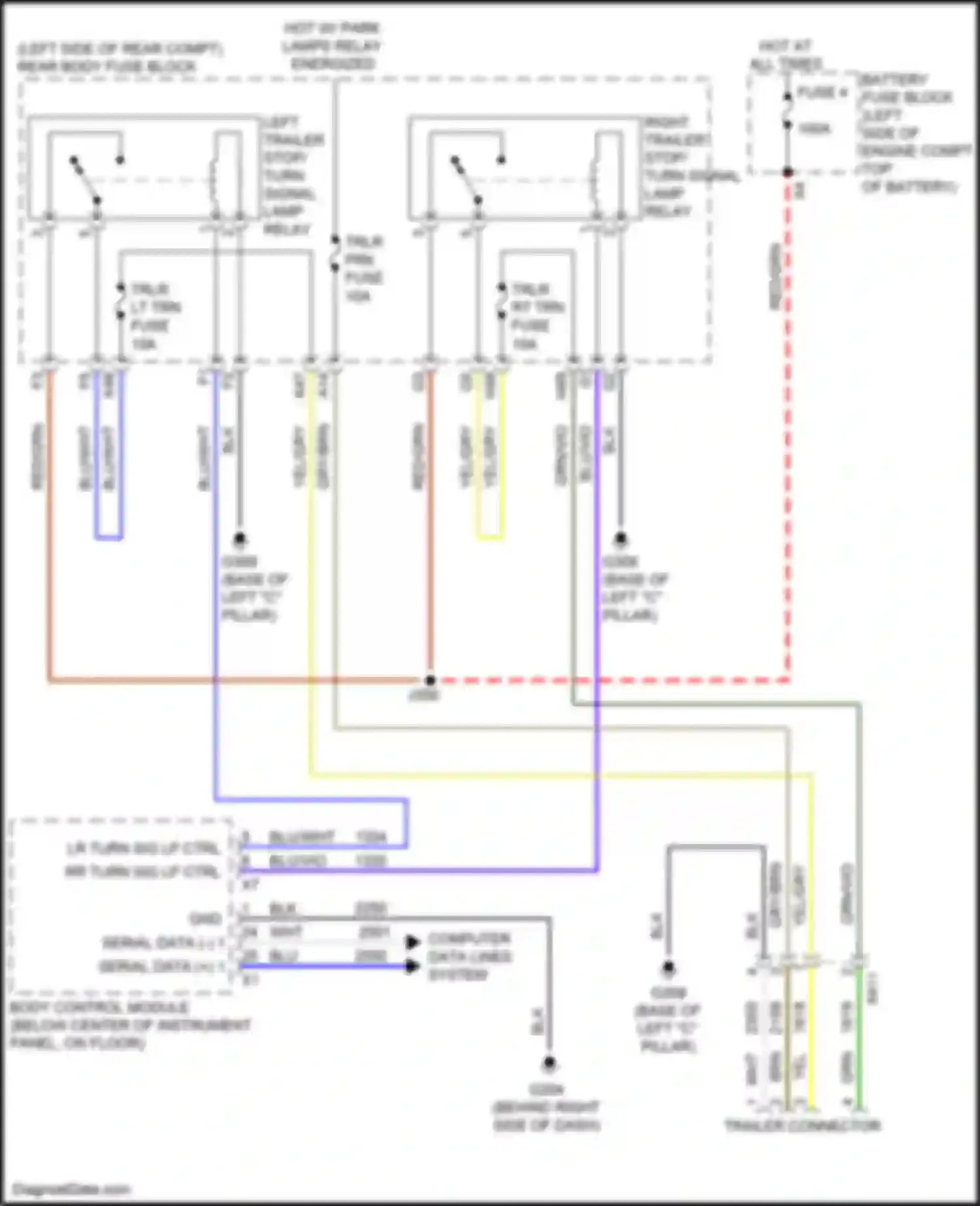 Envision Buick I (2016-2018): Trailer tow circuit