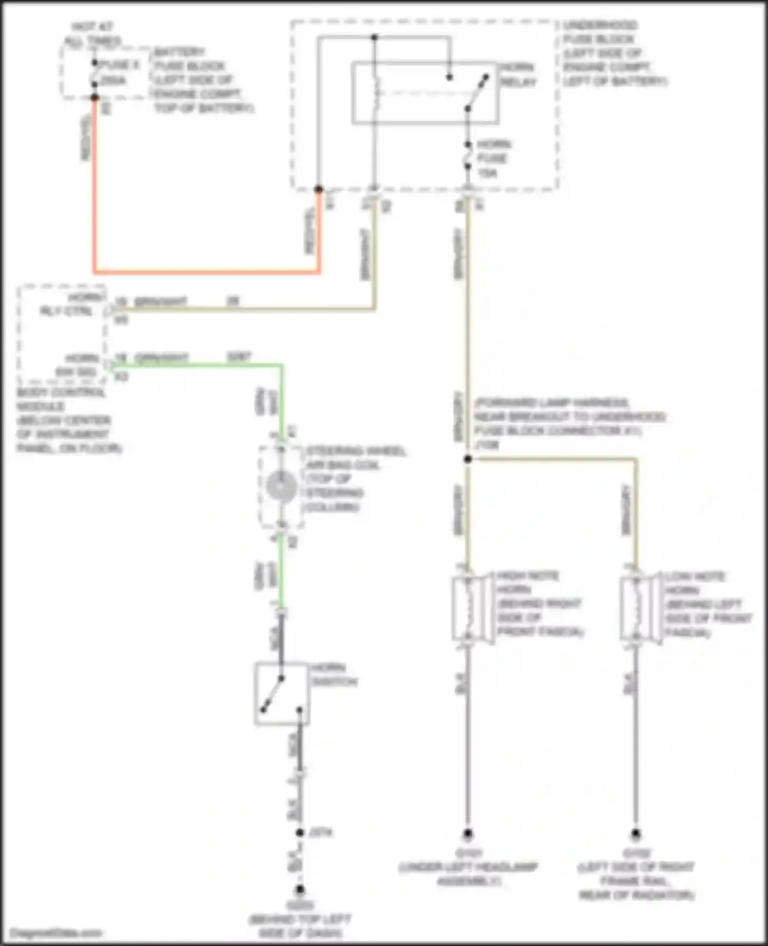 Envision Buick I (2016-2018): Horn circuit