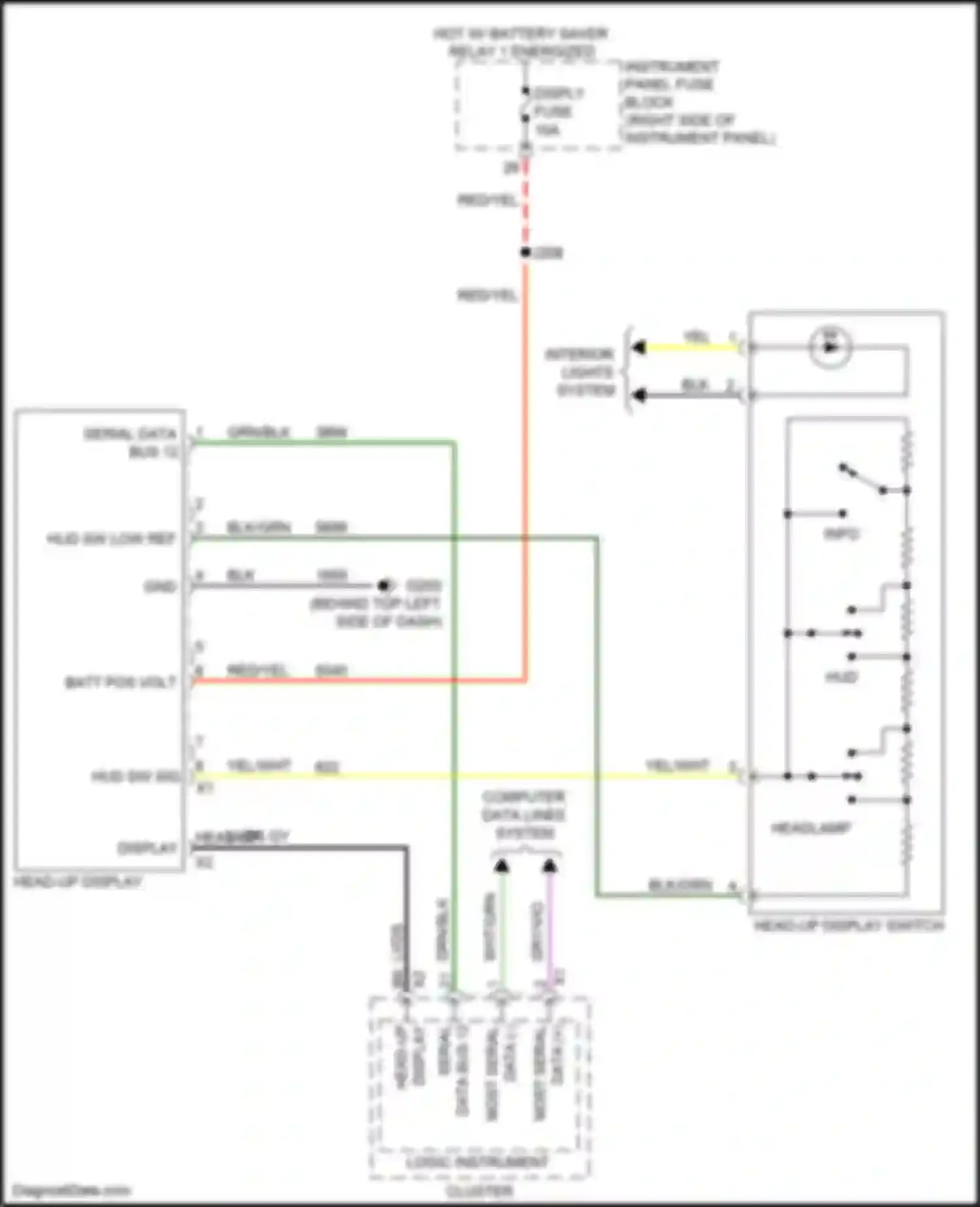 Envision Buick I (2016-2018): Head-up display circuit
