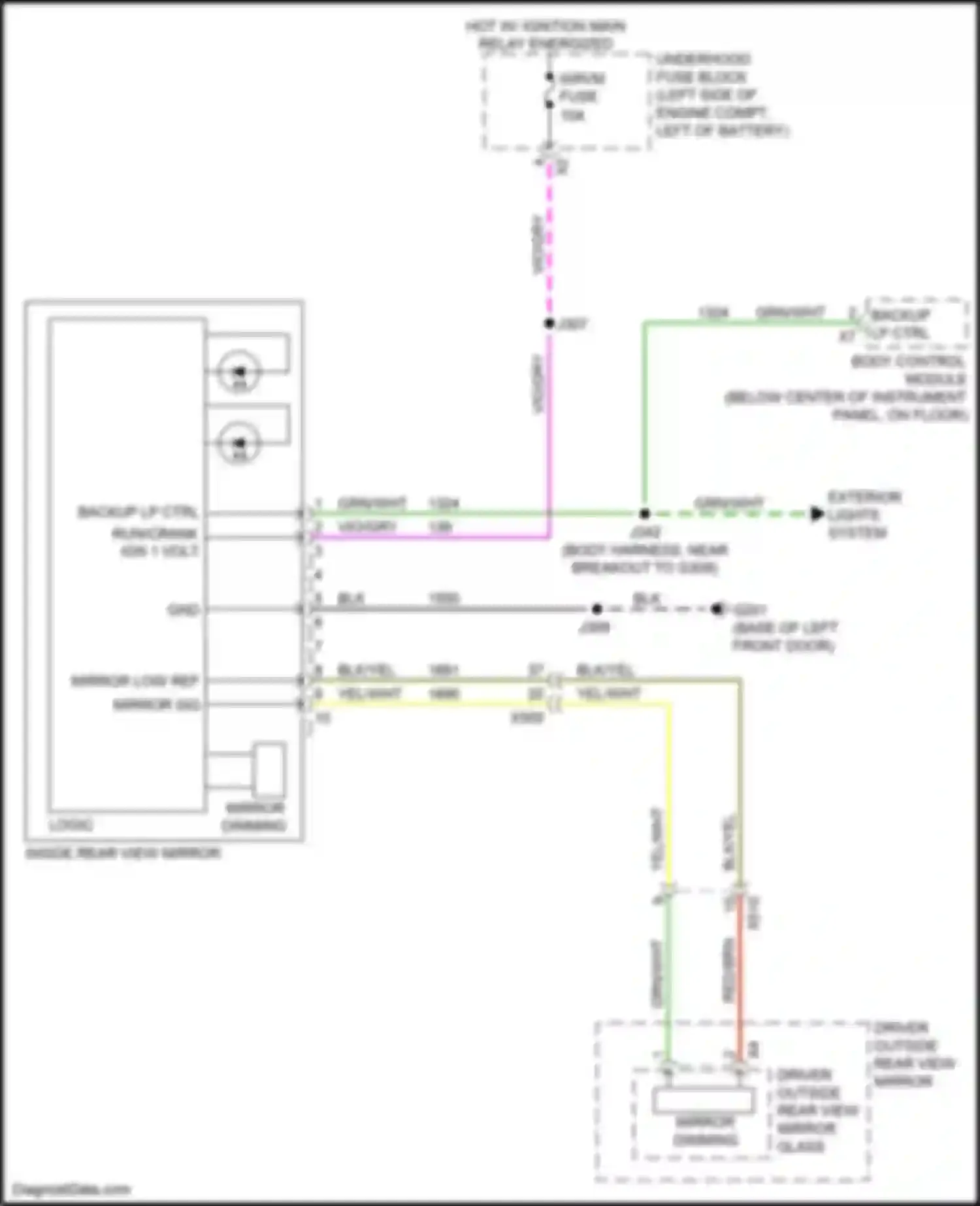 Envision Buick I (2016-2018): Electrochromic mirror circuit
