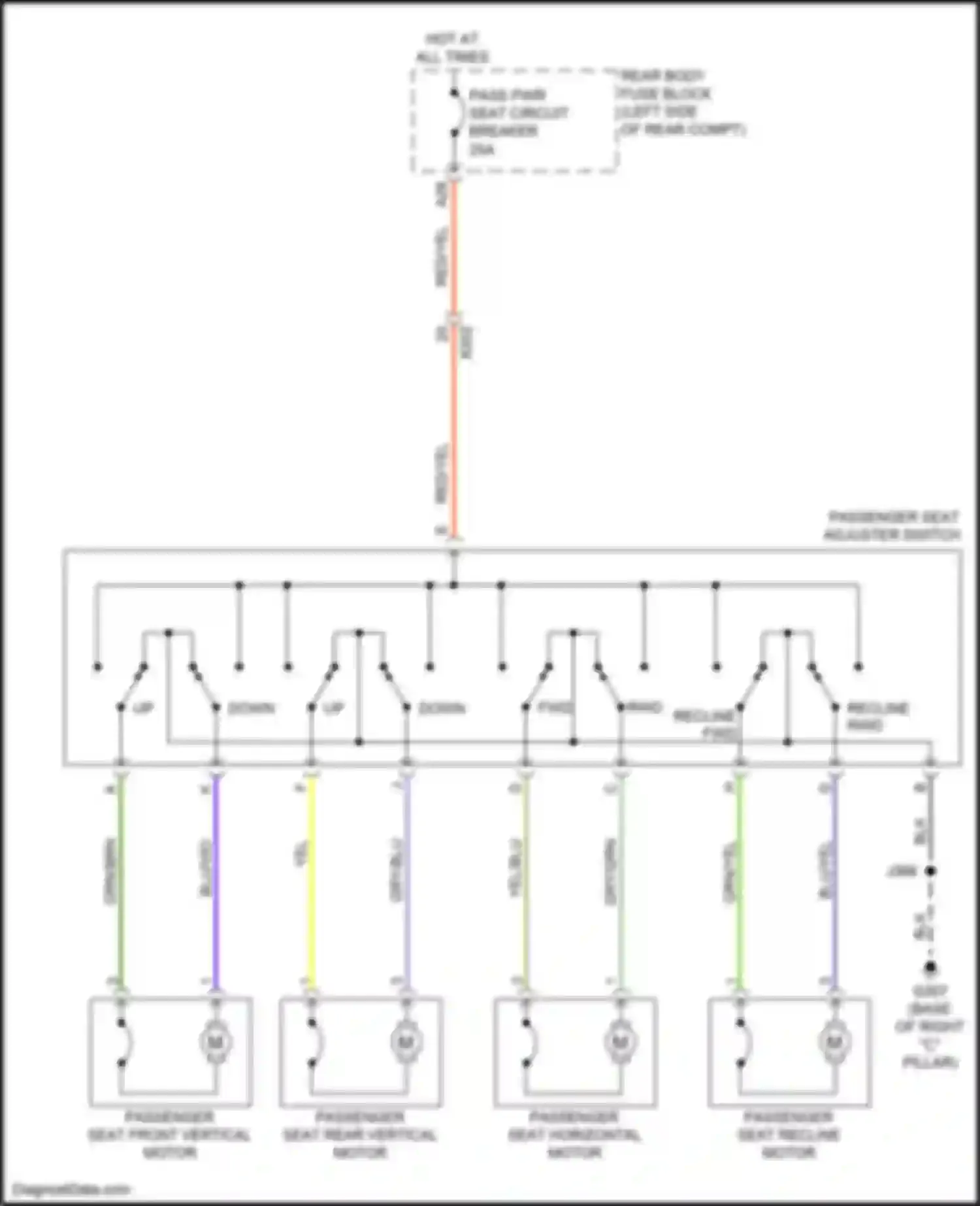 Envision Buick I (2016-2018): Passenger power seat circuit