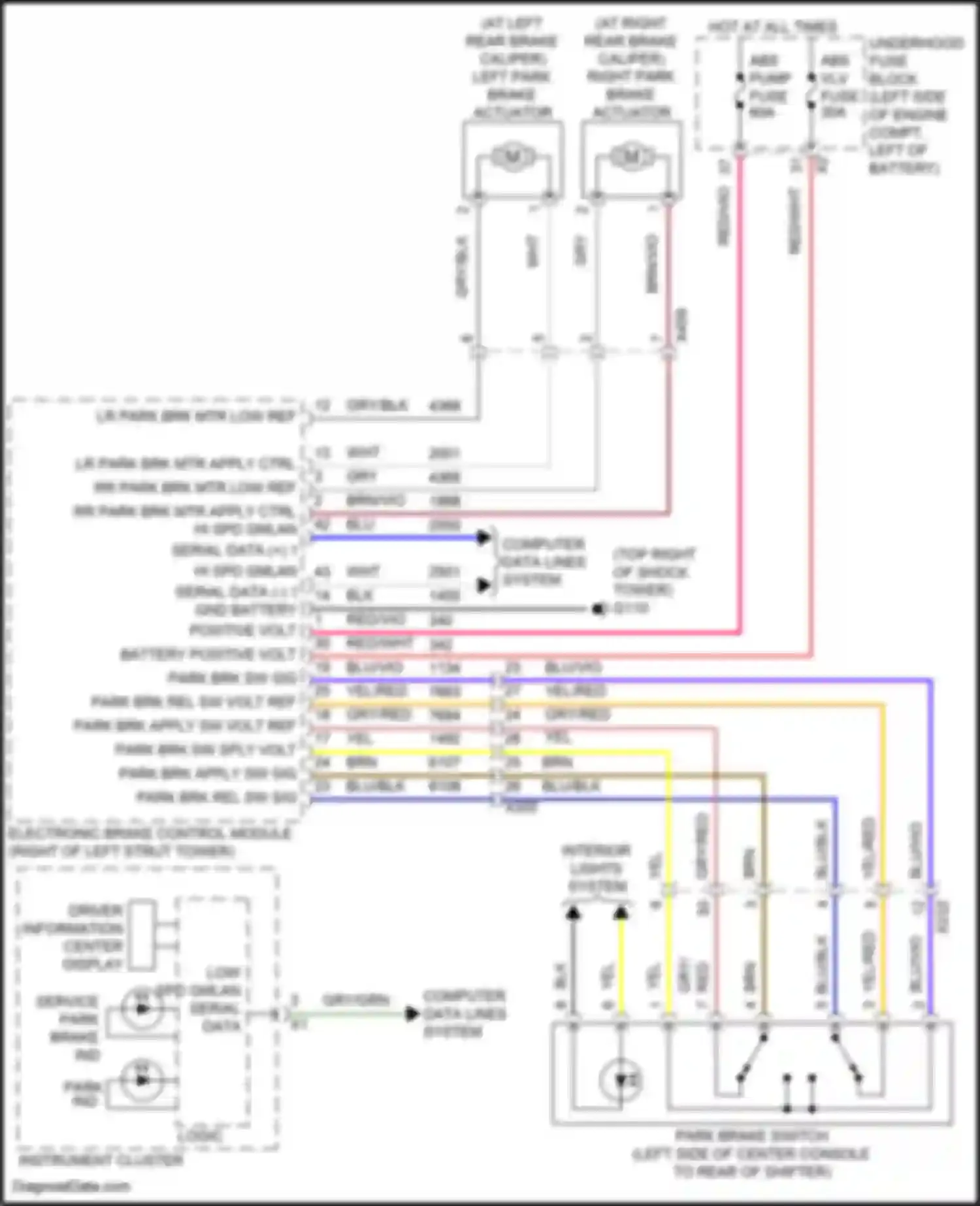 Envision Buick I (2016-2018): Park brake system circuit