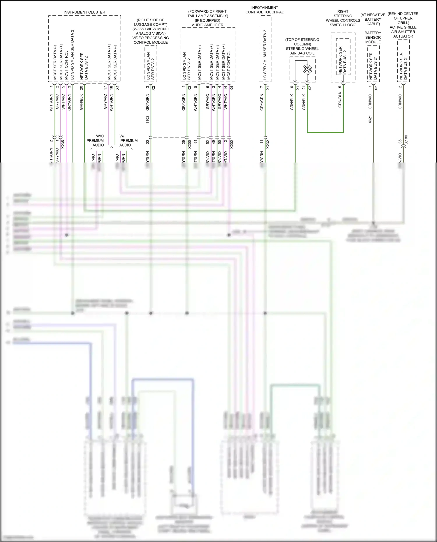 Buick Envision I (2016-2018) data bus 21 wiring diagram  (1 of 1)