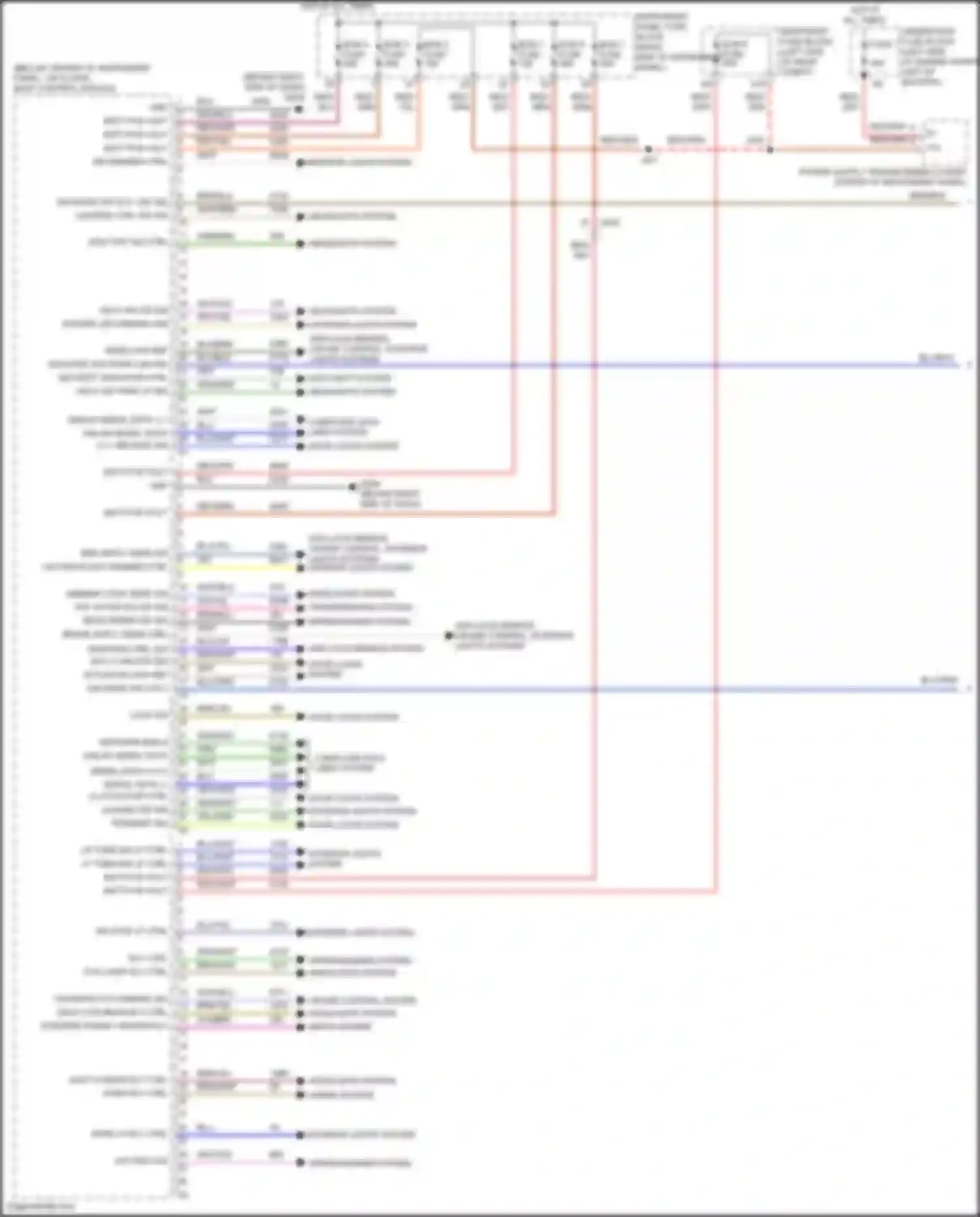 Wiring diagram fuse 1 for Buick Envision I (2016-2018) (2 of 5)