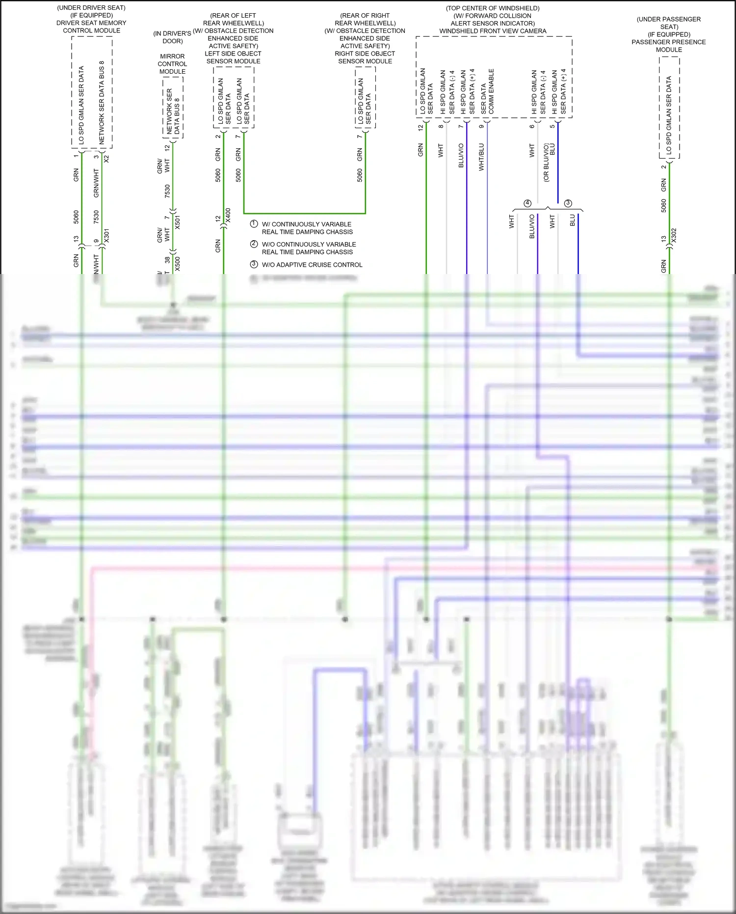 Buick Envision I (2016-2018) left side object sensor module wiring diagram  (2 of 4)