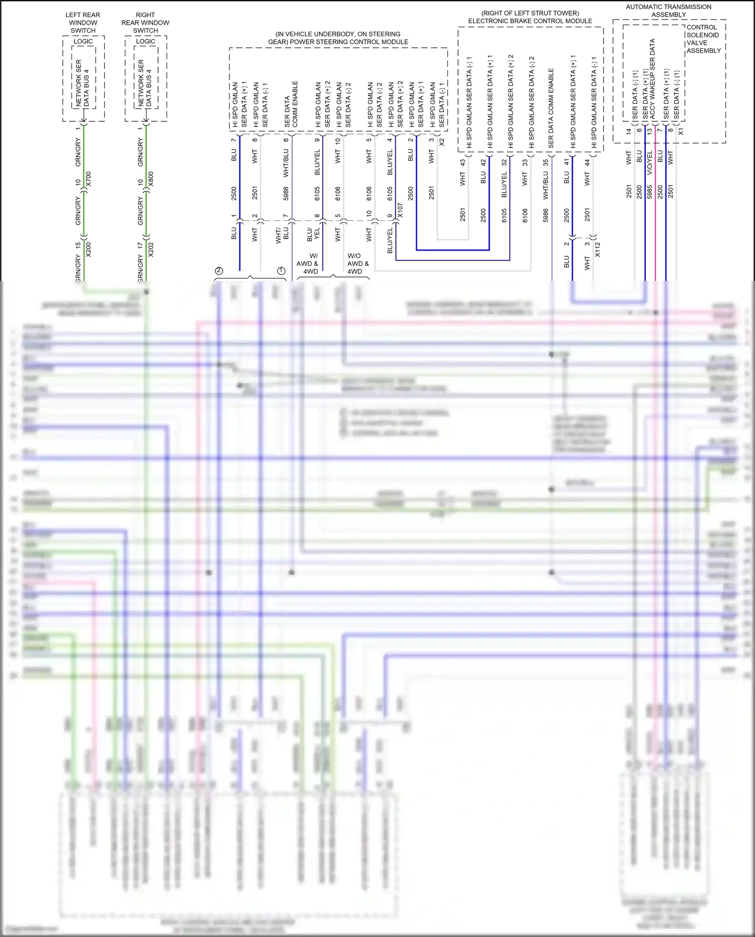 Buick Envision I (2016-2018) network ser data bus 2 wiring diagram  (1 of 1)