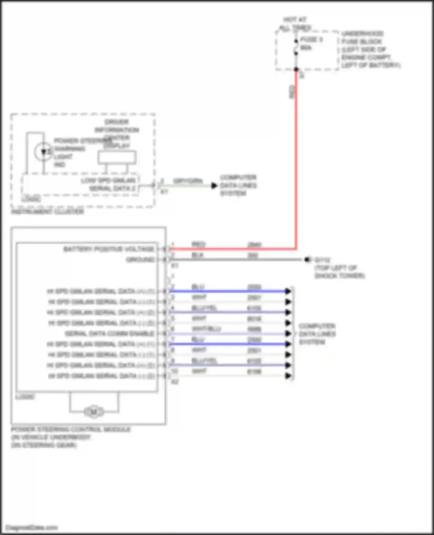 Wiring diagram power steering control module for Buick Envision I (2016-2018) (1 of 3)