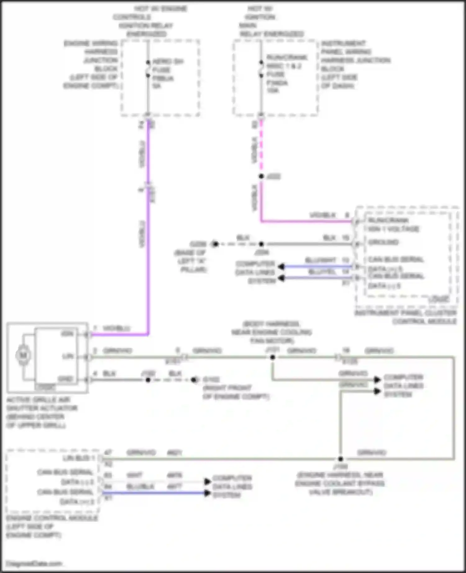 Envision Buick II (2020-2024): Active bodyworks circuit