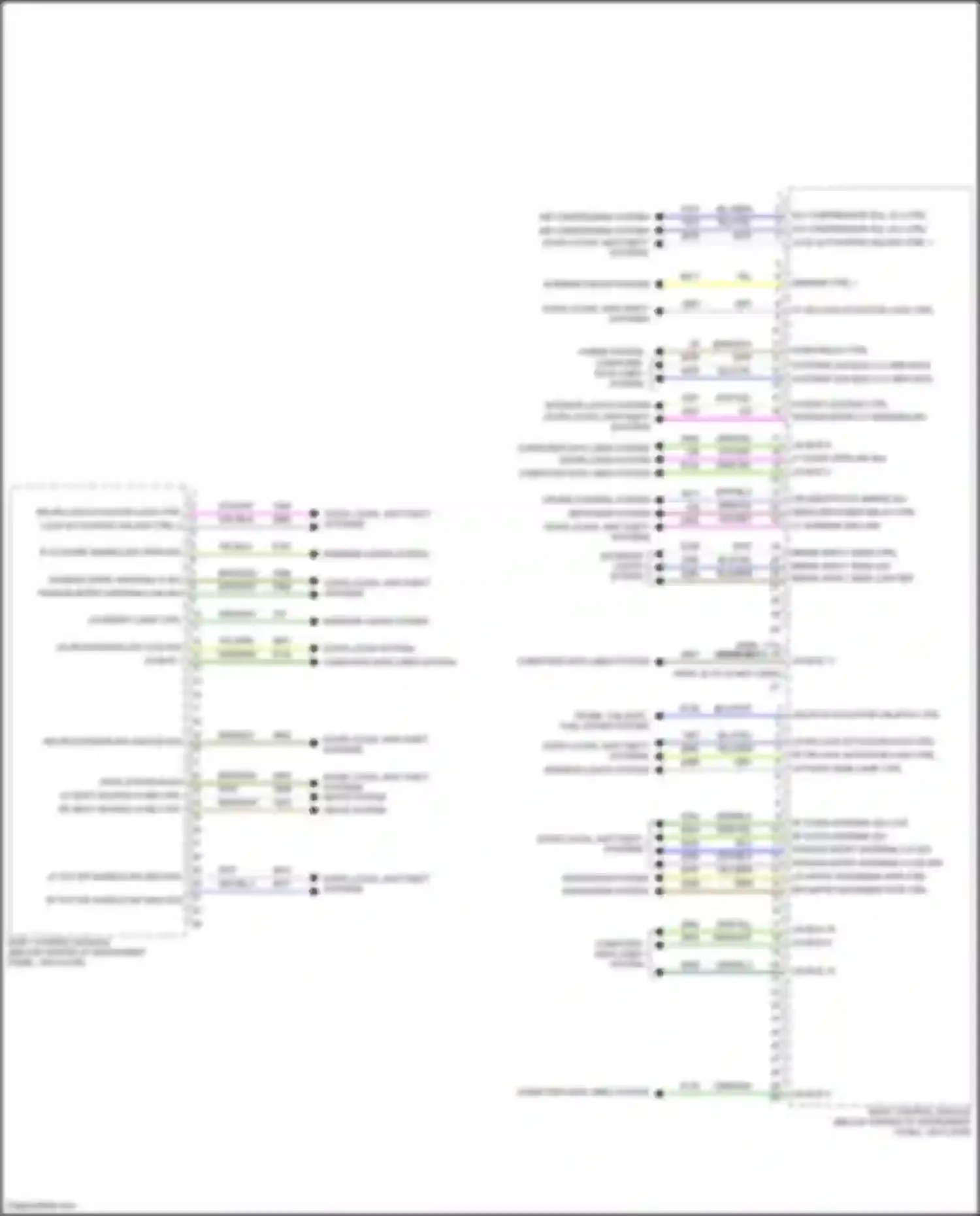 Envision Buick II (2020-2024): Body control modules circuit (2 of 2)