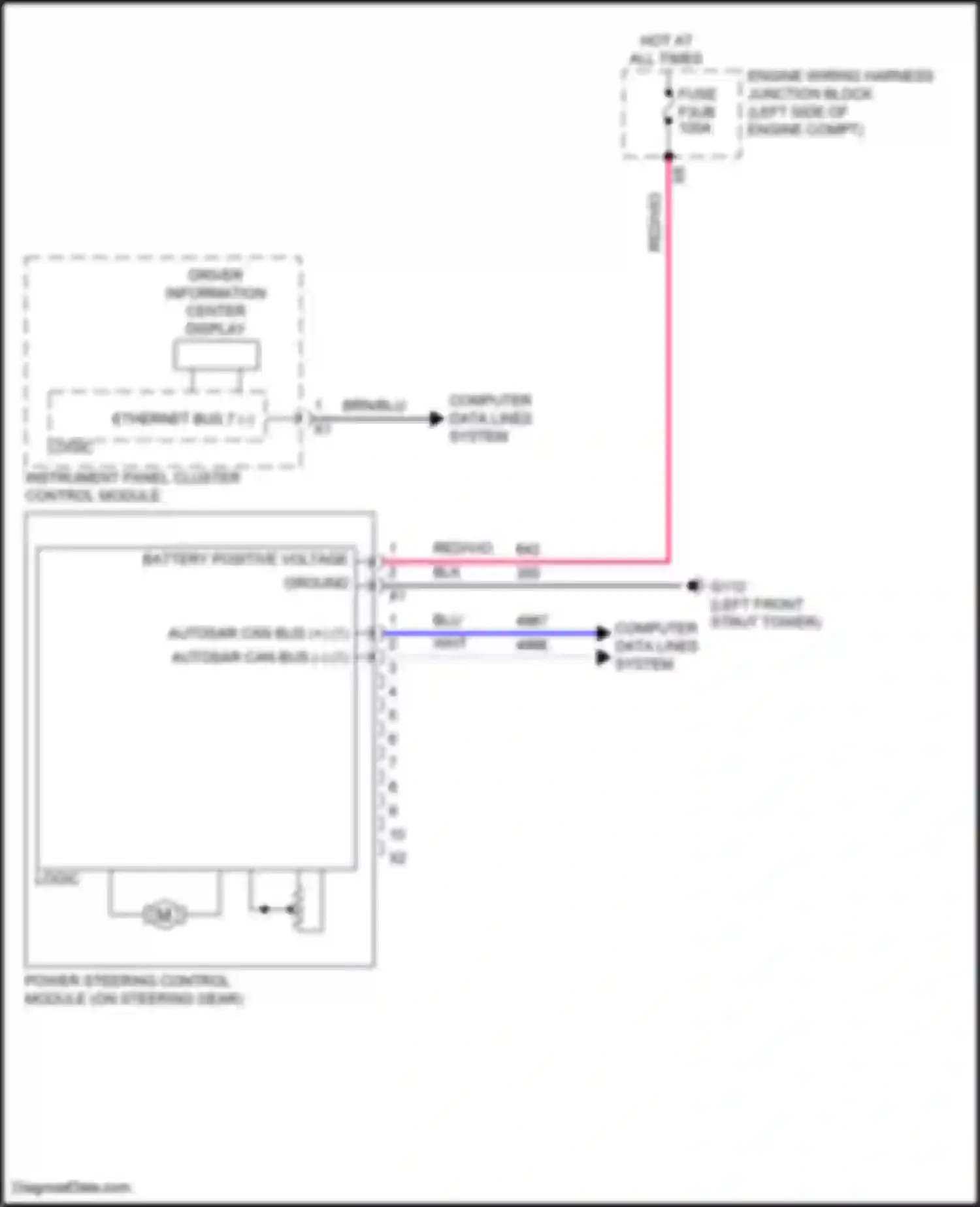 Envision Buick II (2020-2024): Electronic power steering circuit