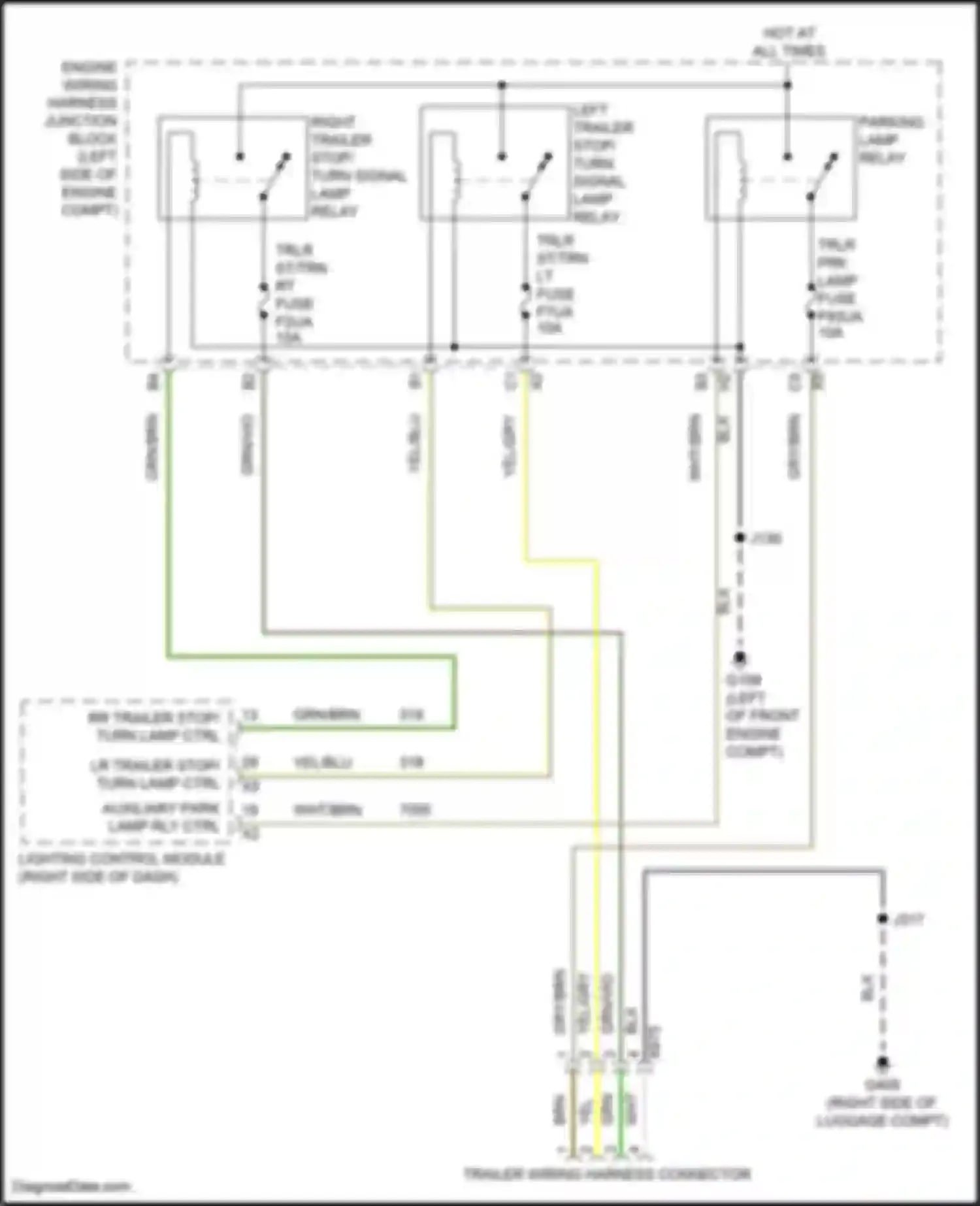 Envision Buick II (2020-2024): Trailer tow circuit