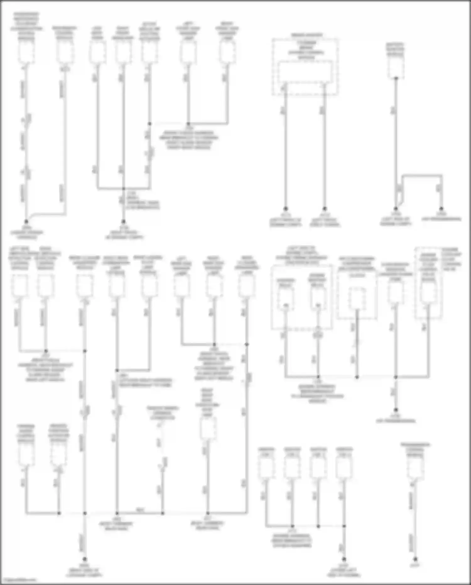 Envision Buick II (2020-2024): Ground distribution circuit (1 of 6)