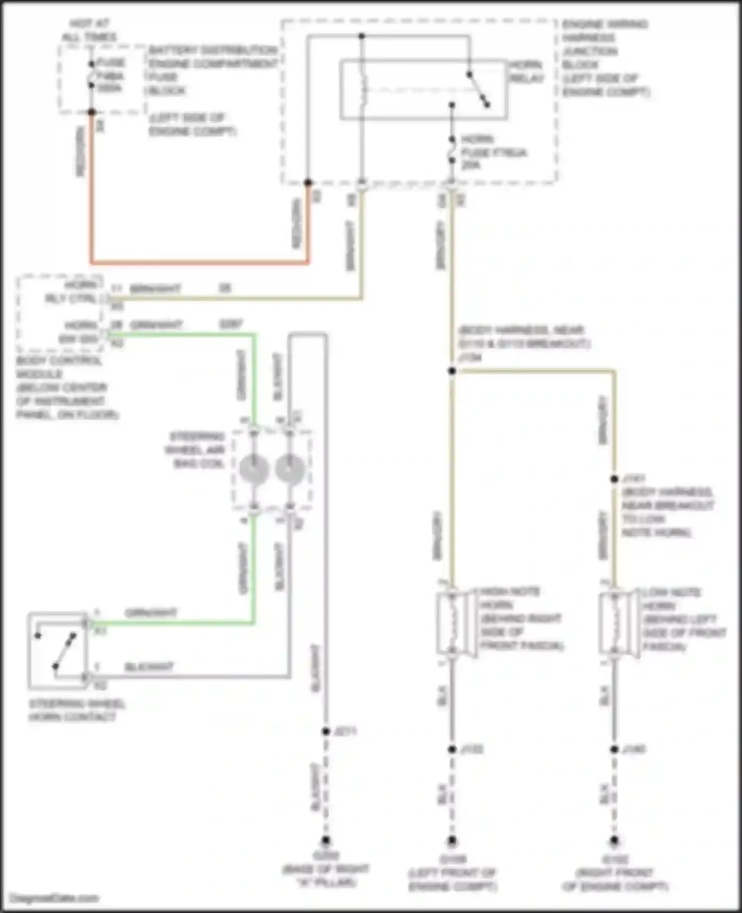 Envision Buick II (2020-2024): Horn circuit