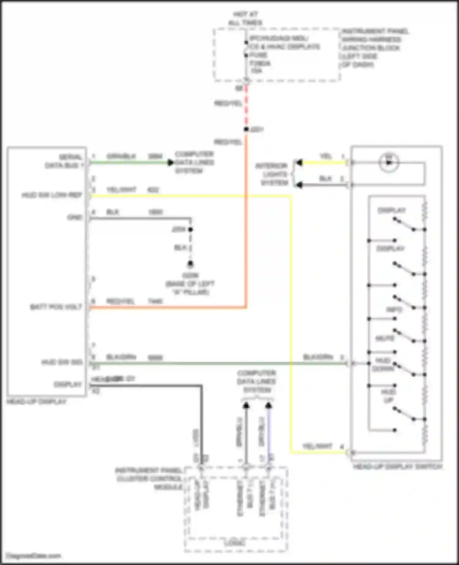 Envision Buick II (2020-2024): Head-up display circuit