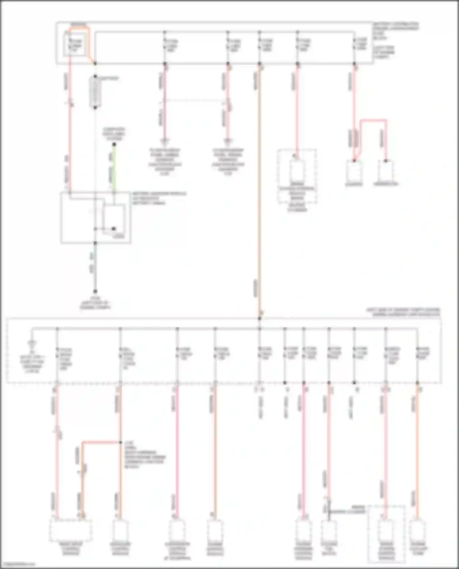 Envision Buick II (2020-2024): Power distribution circuit (1 of 8)