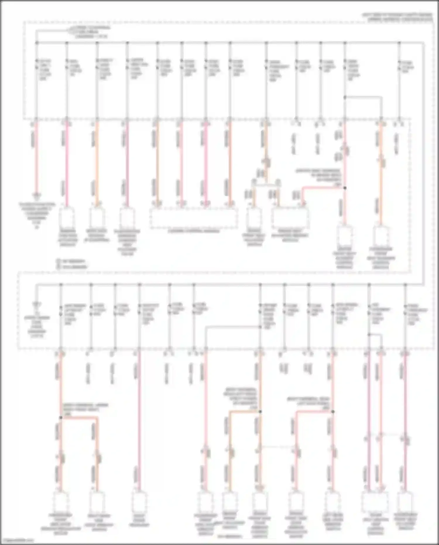 Envision Buick II (2020-2024): Power distribution circuit (2 of 8)