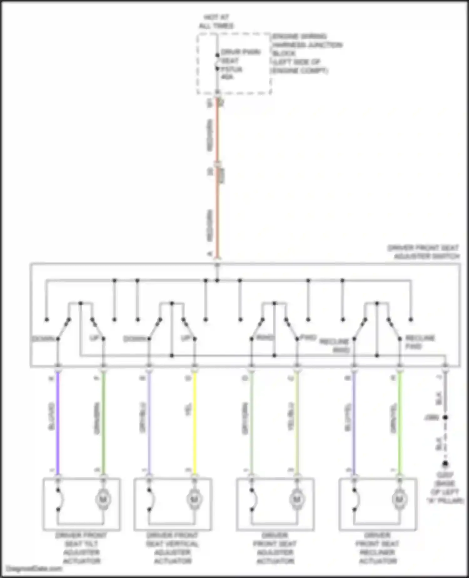 Envision Buick II (2020-2024): Driver power seat circuit