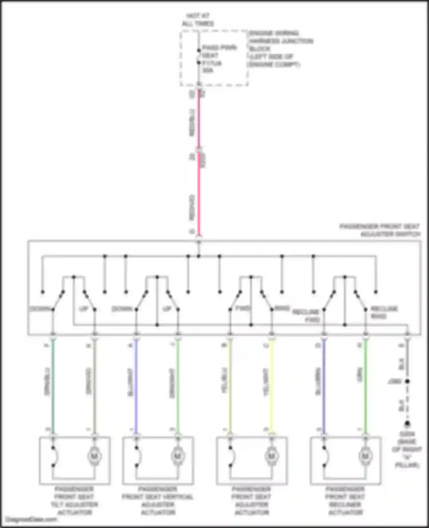 Envision Buick II (2020-2024): Passenger power seat circuit