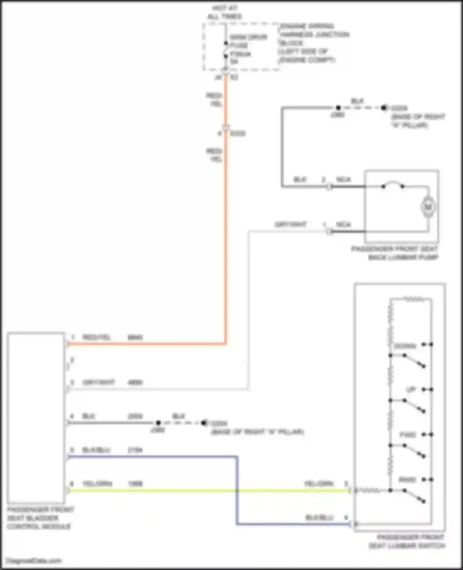 Envision Buick II (2020-2024): Passenger"s lumbar circuit