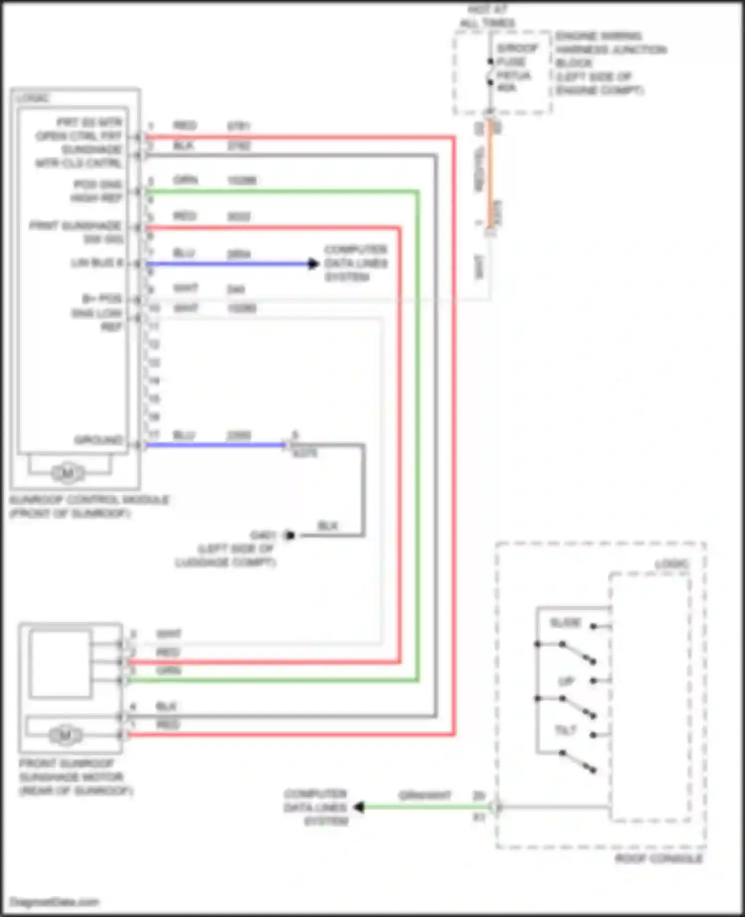 Envision Buick II (2020-2024): Power top/sunroof circuit