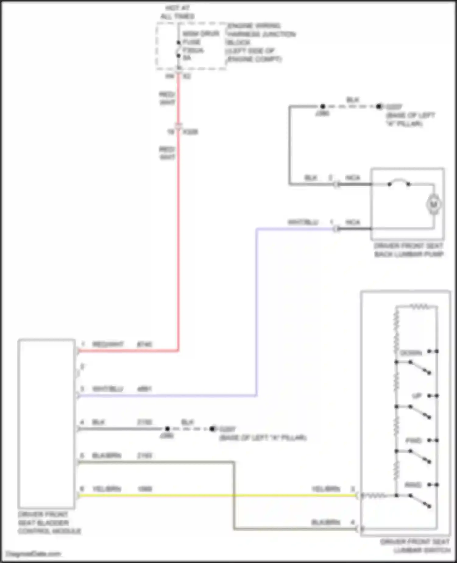 Wiring diagram driver front seat back lumbar pump for Buick Envision II (2020-2024) (1 of 3)