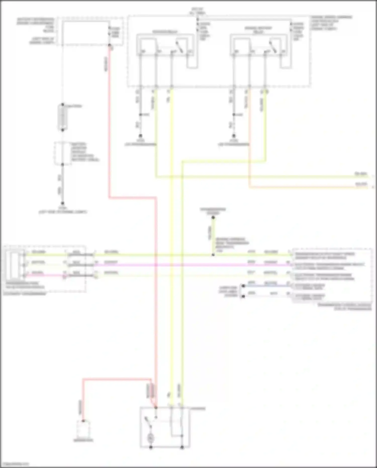 Wiring diagram electronic transmission range select out of park switch signal for Buick Envision II (2020-2024) (1 of 1)