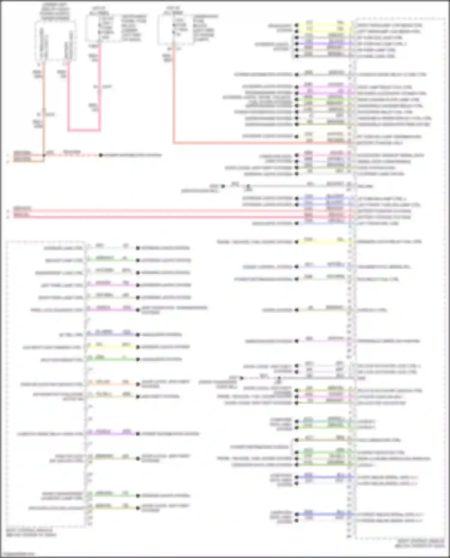 Envista Buick I (2022-2024): Body control modules circuit (2 of 2)