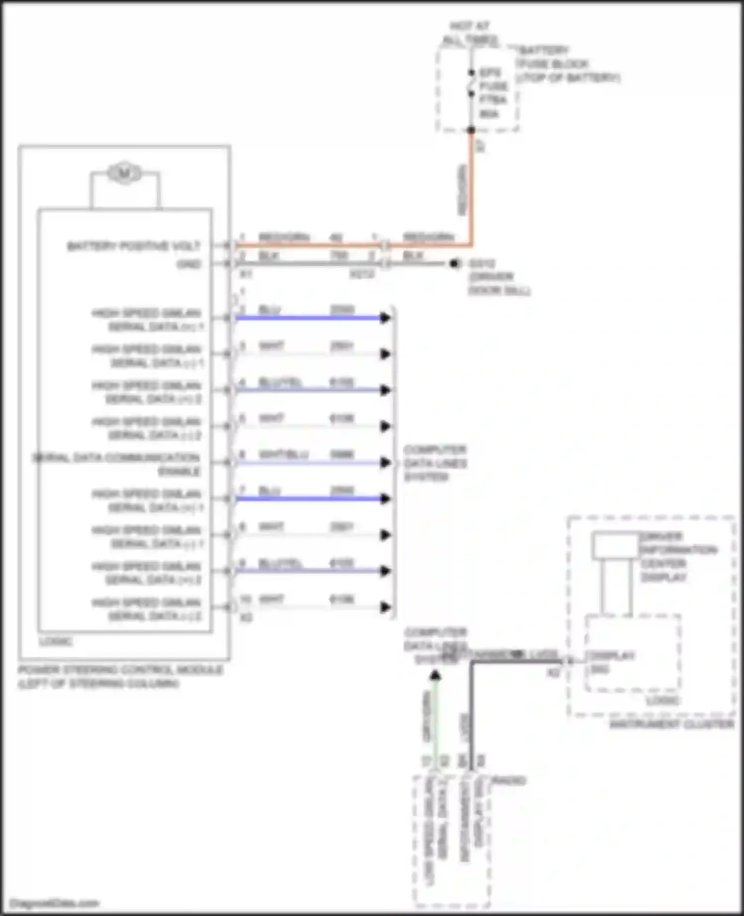 Envista Buick I (2022-2024): Electronic power steering circuit